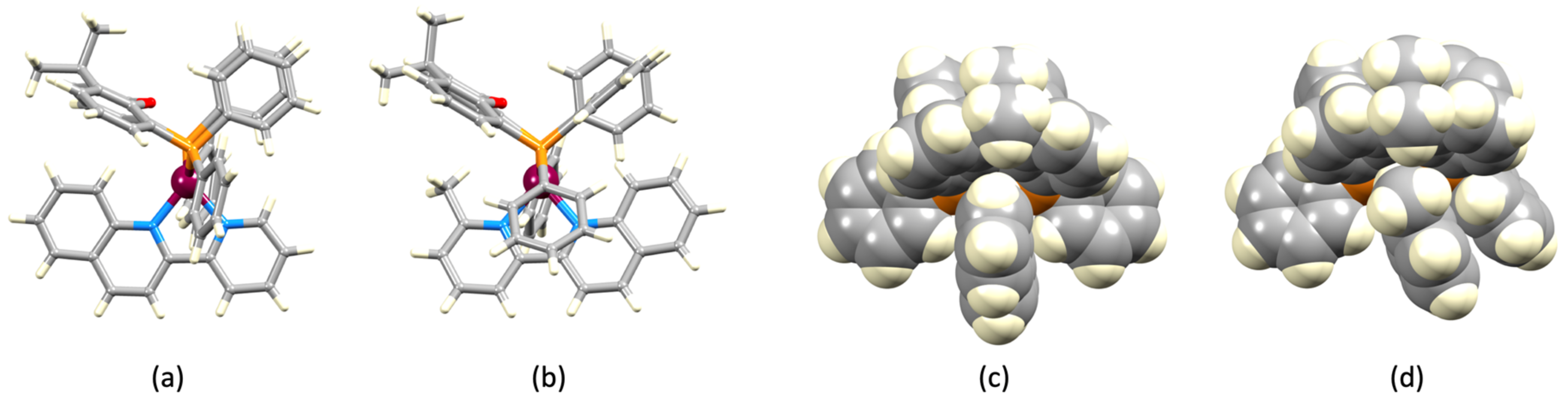 Crystals 10 00255 g007 Crystals 10 00255 g007