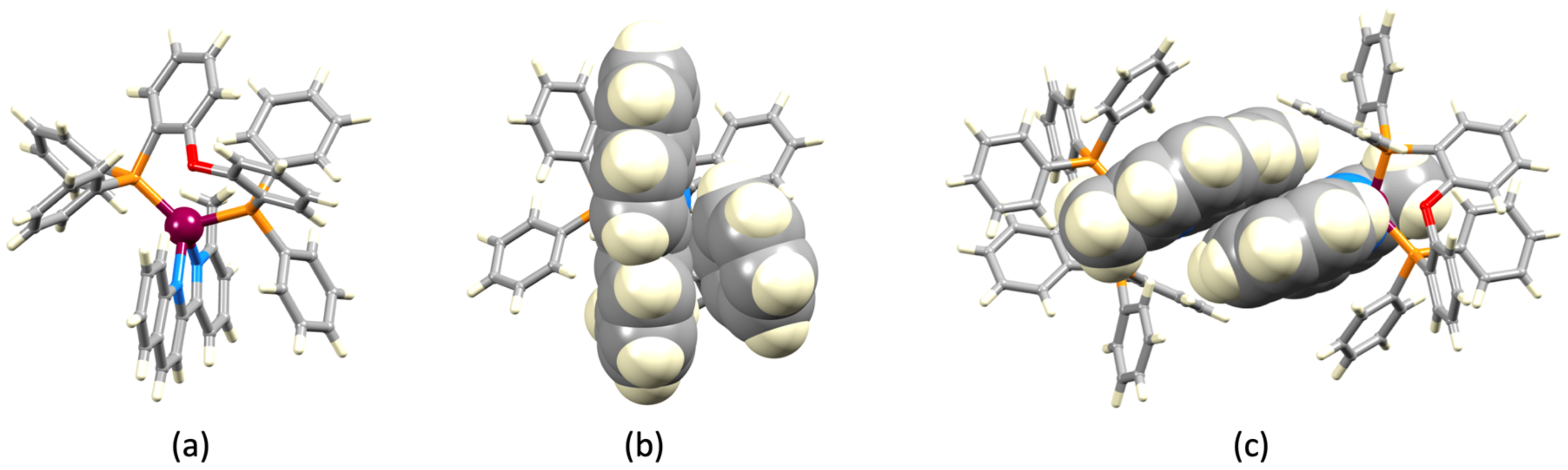 Crystals 10 00255 g008 Crystals 10 00255 g008