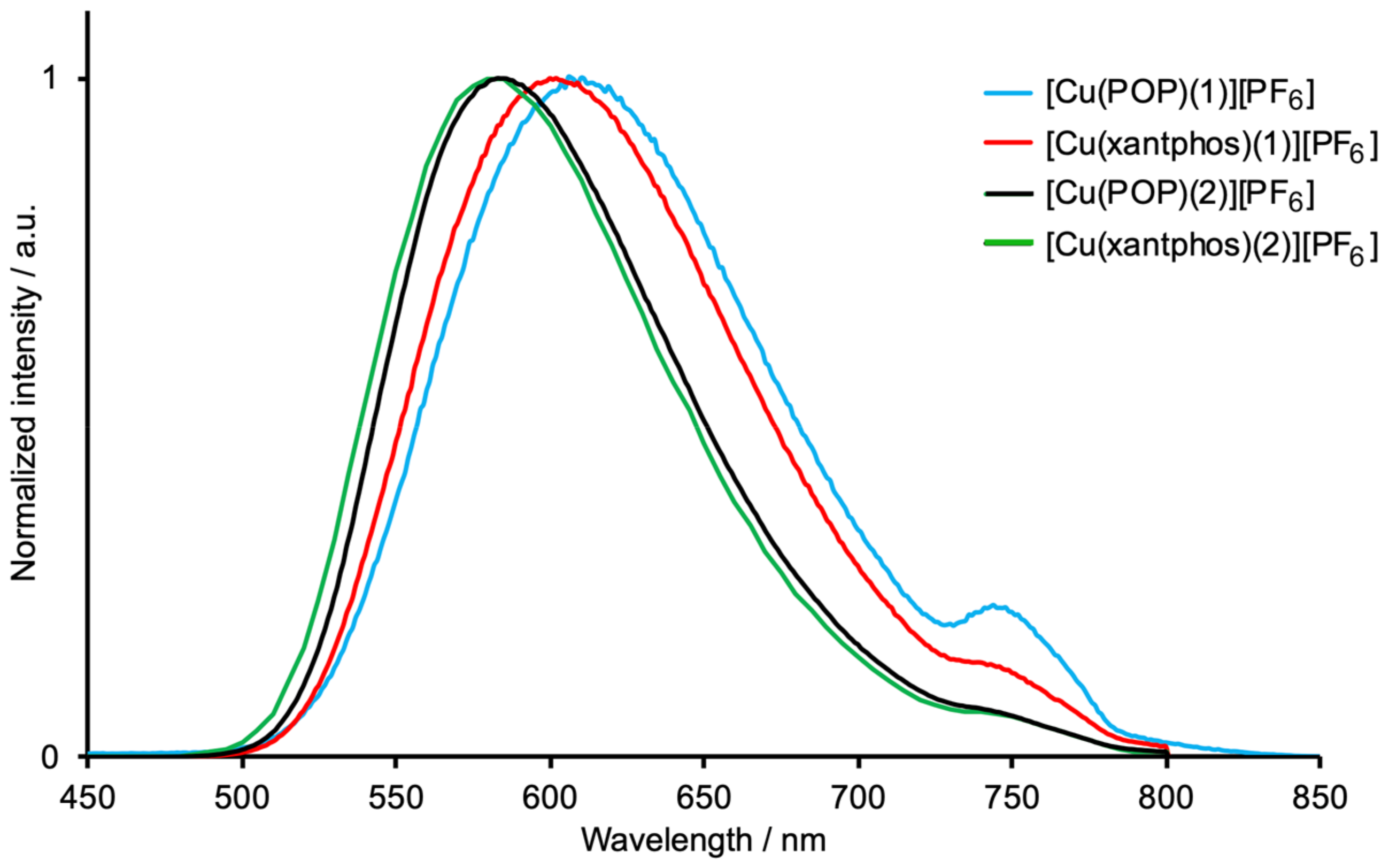 Crystals 10 00255 g010 Crystals 10 00255 g010