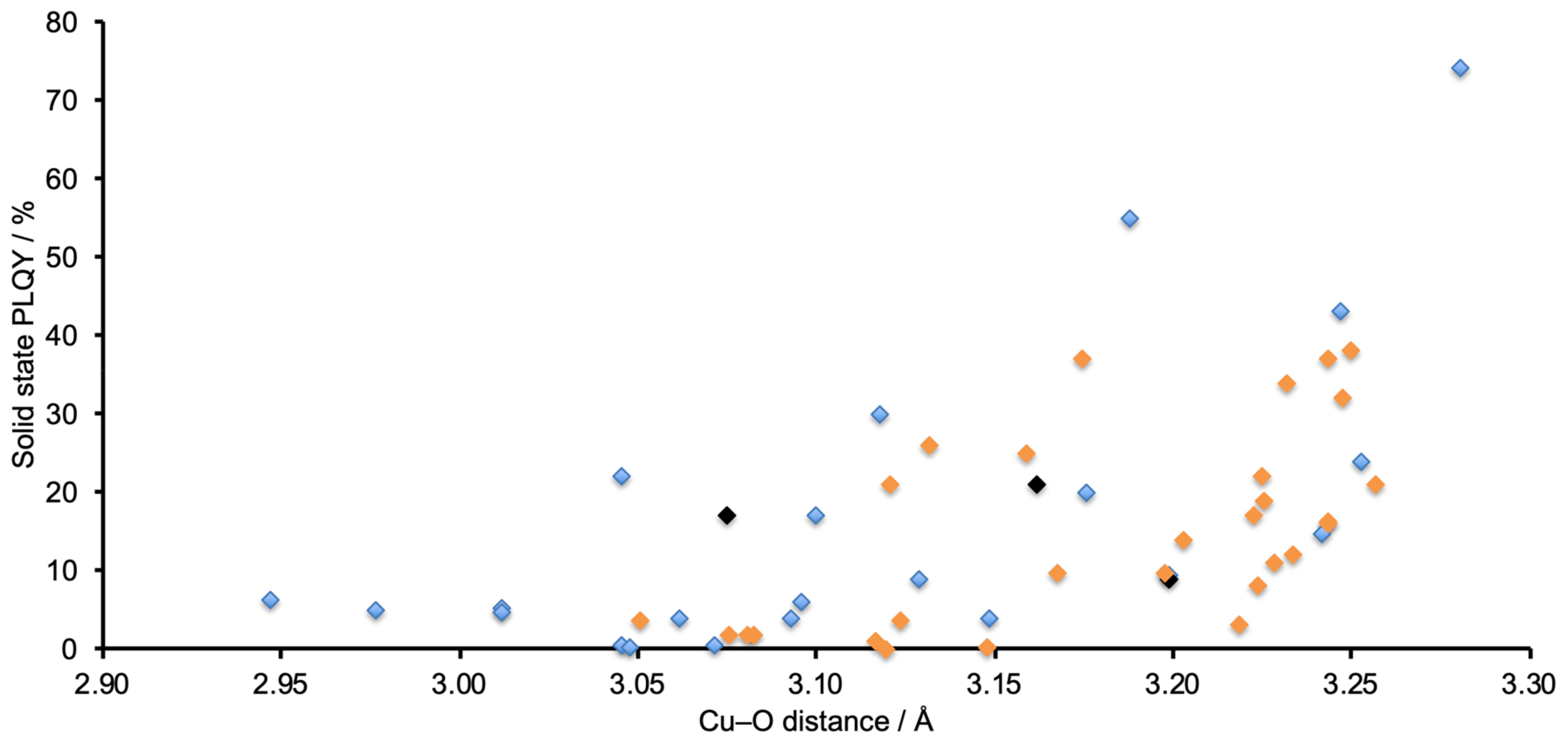 Crystals 10 00255 g012 Crystals 10 00255 g012