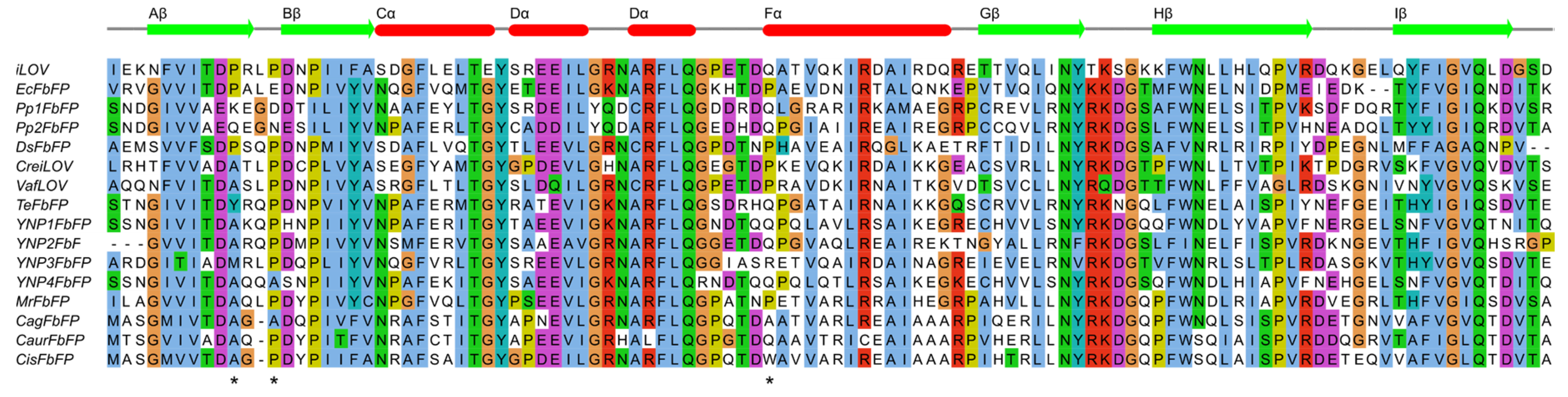 Crystals 10 00256 g001 Crystals 10 00256 g001