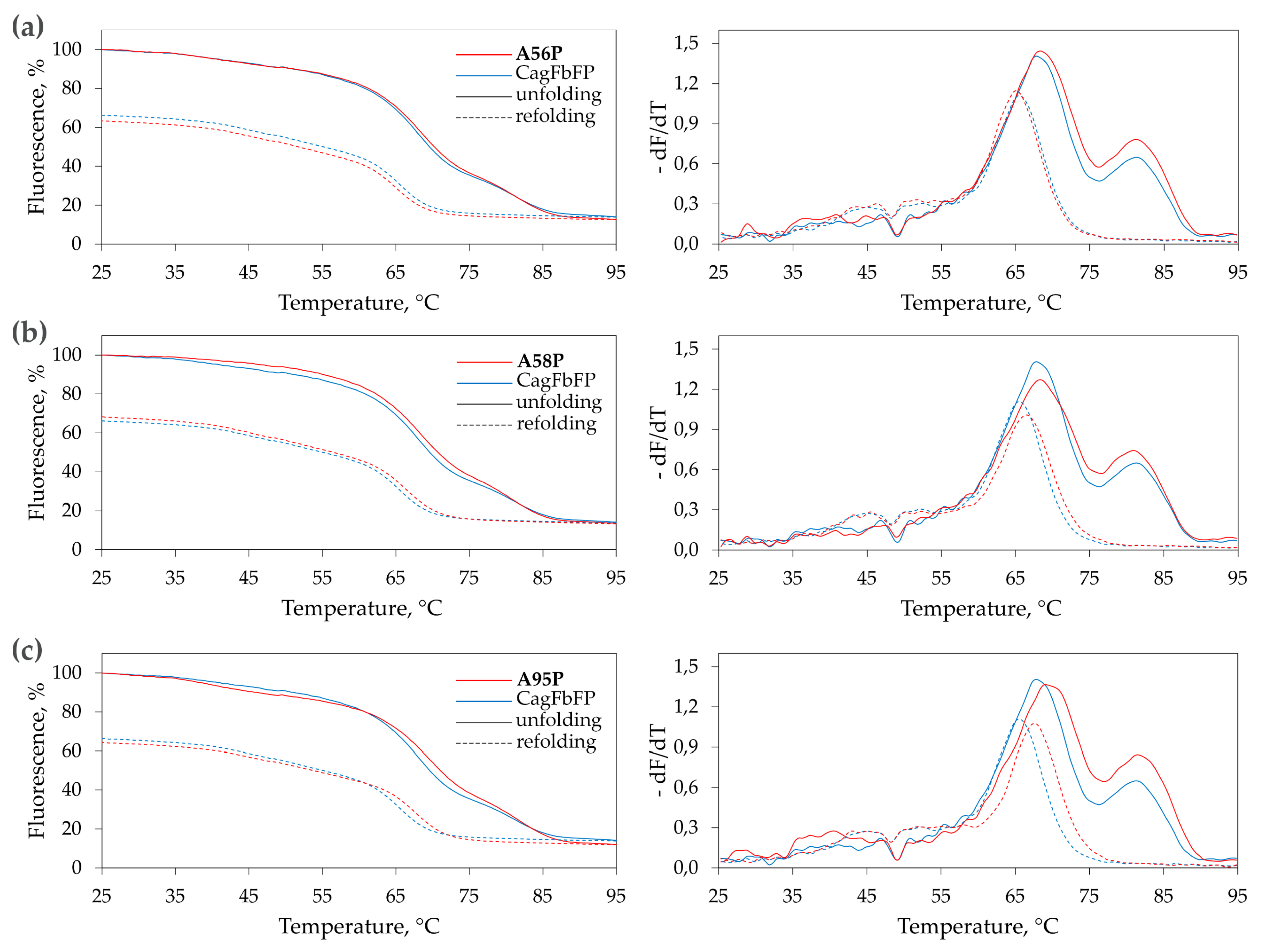 Crystals 10 00256 g003 Crystals 10 00256 g003