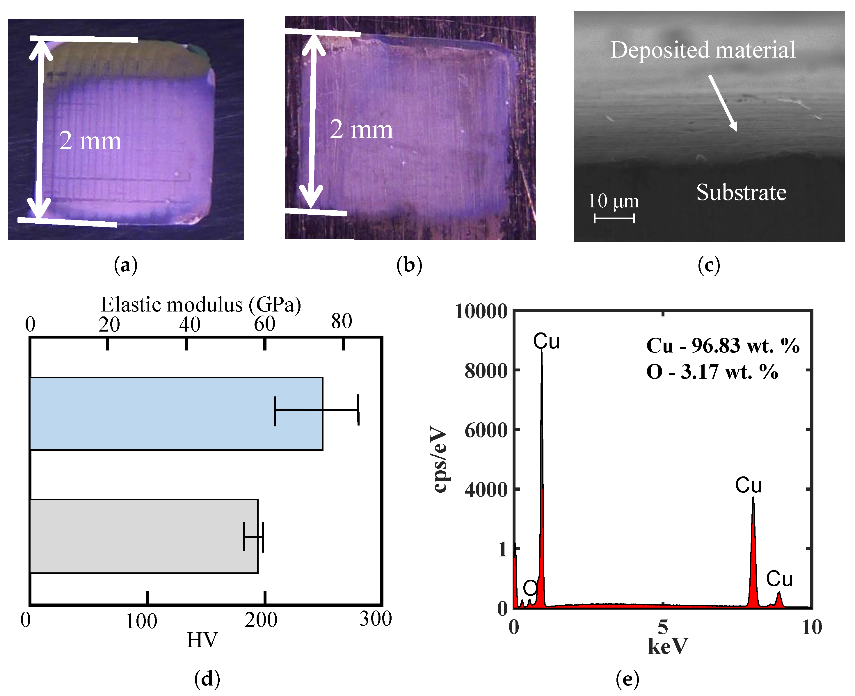 Crystals 10 00257 g007 Crystals 10 00257 g007