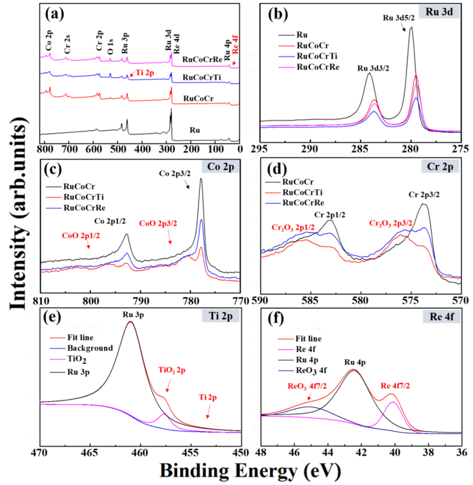 Crystals 10 00263 g005 Crystals 10 00263 g005