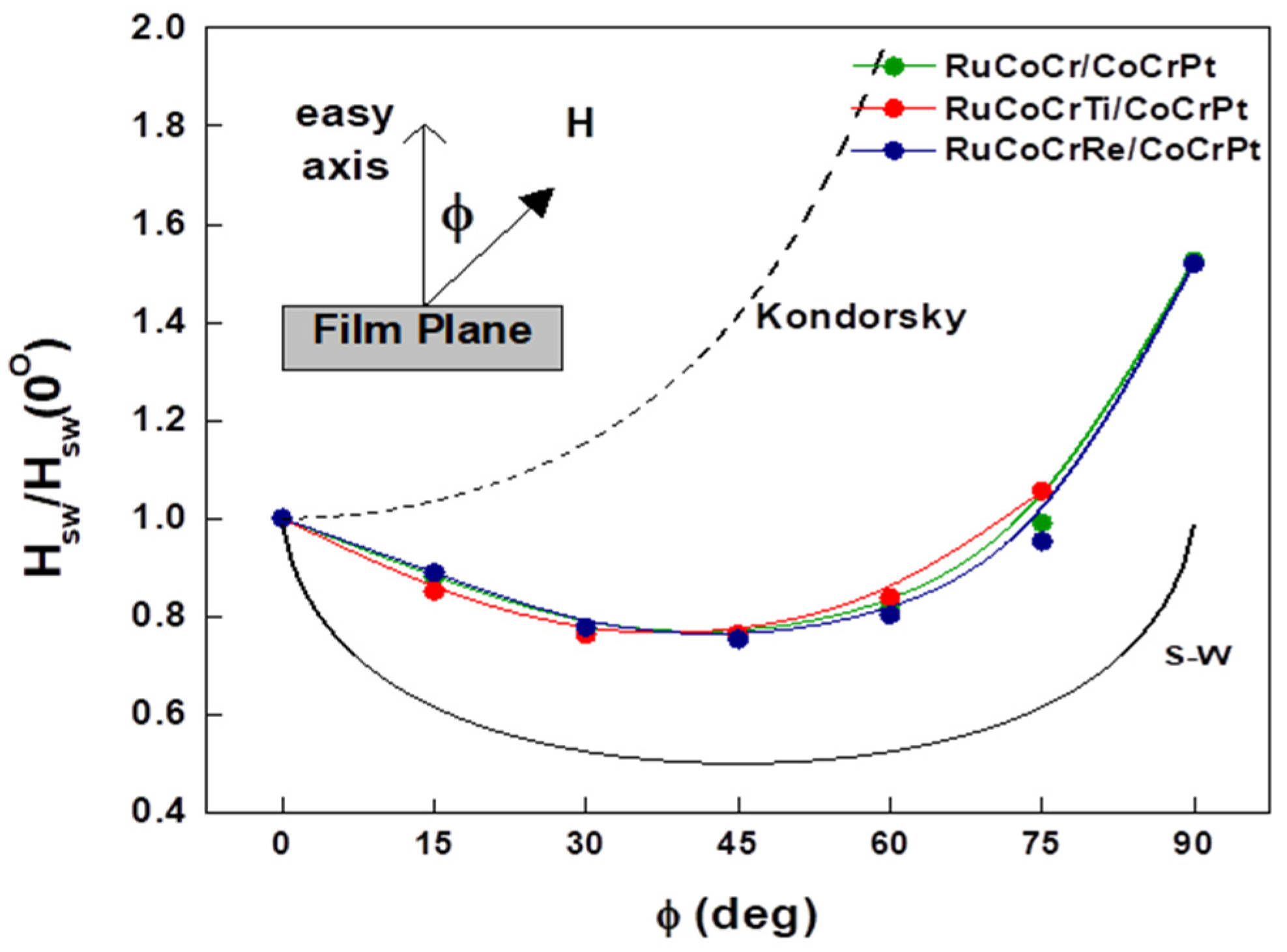 Crystals 10 00263 g008 Crystals 10 00263 g008