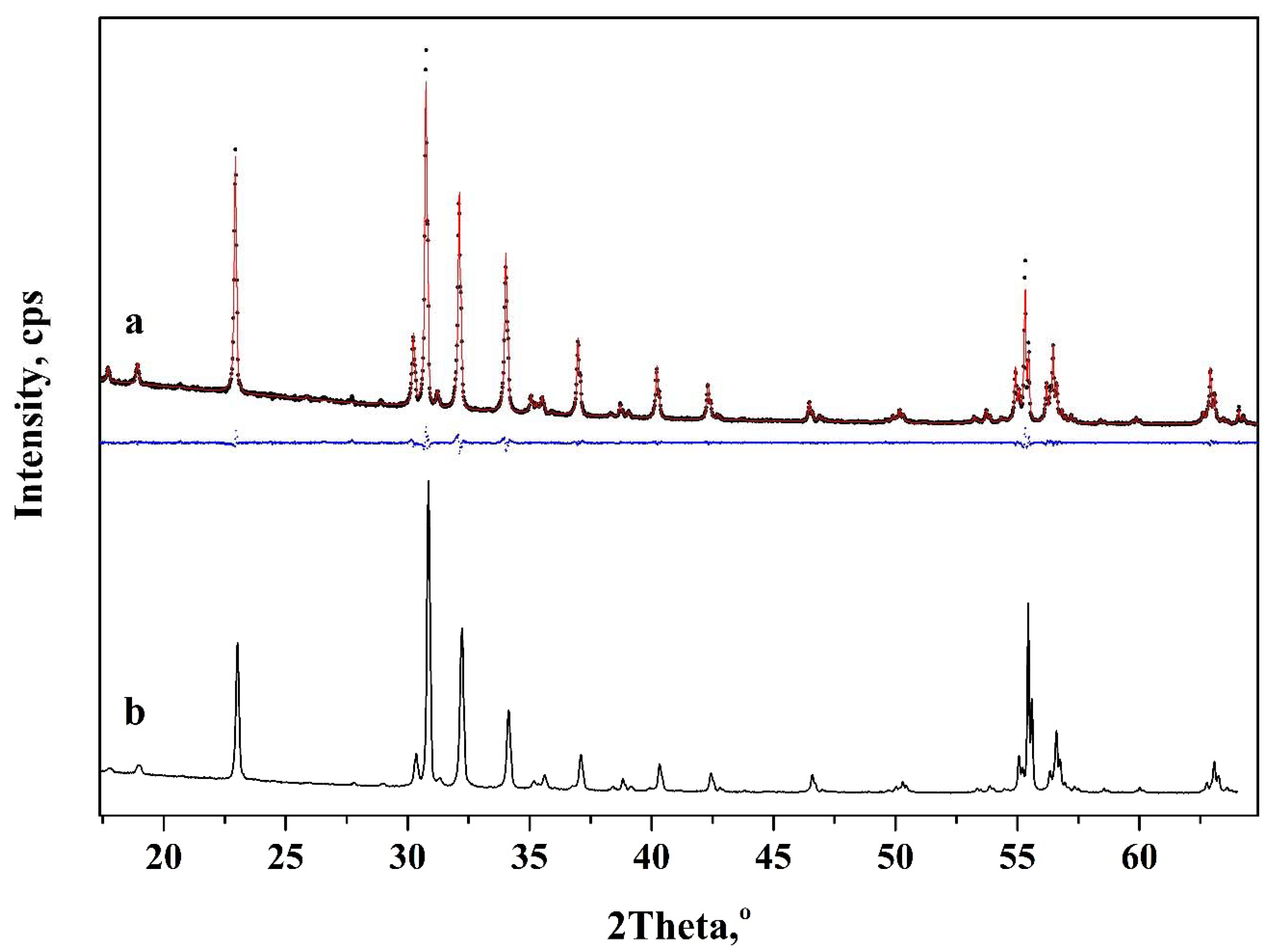 Crystals 10 00264 g001 Crystals 10 00264 g001