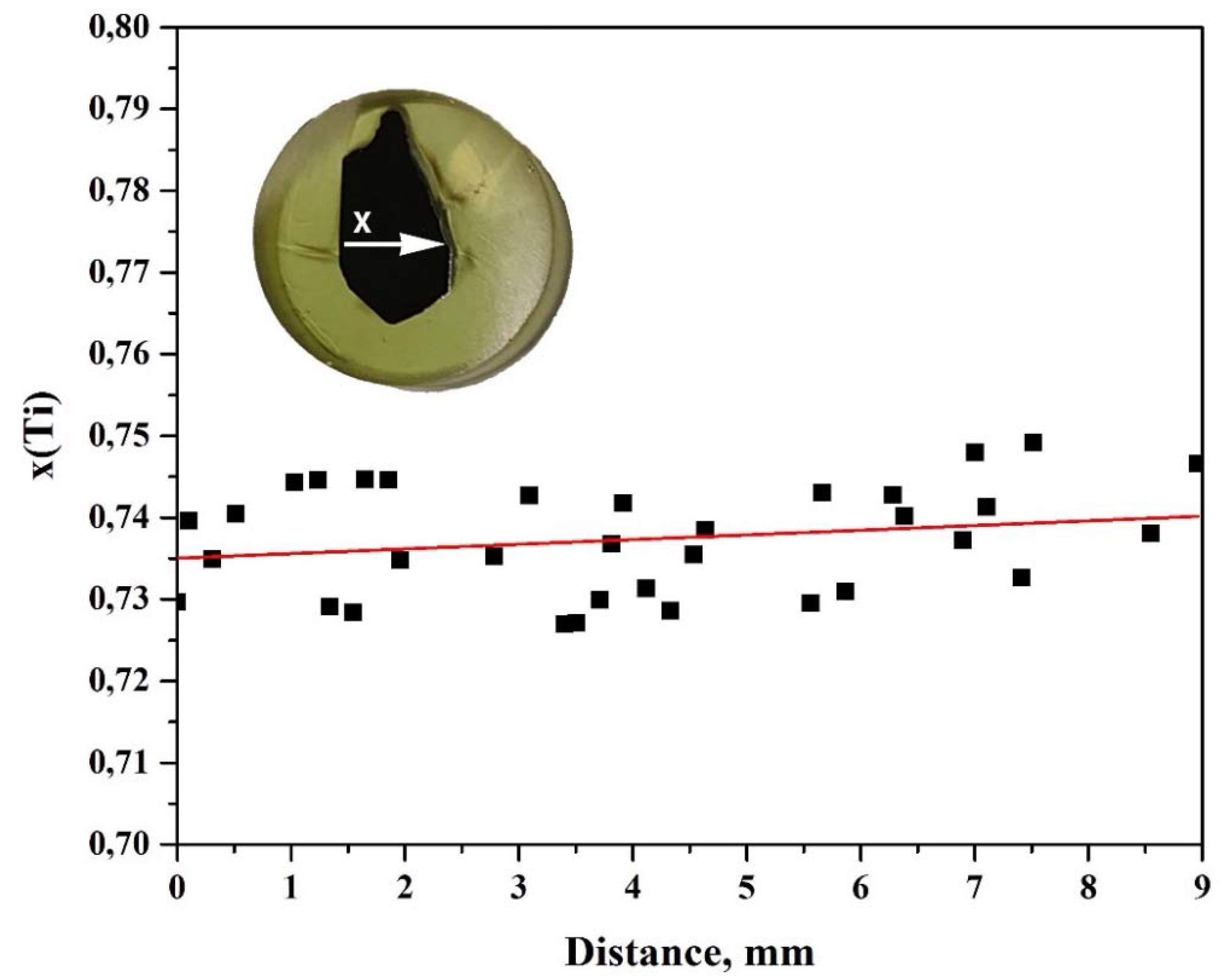 Crystals 10 00264 g004 Crystals 10 00264 g004