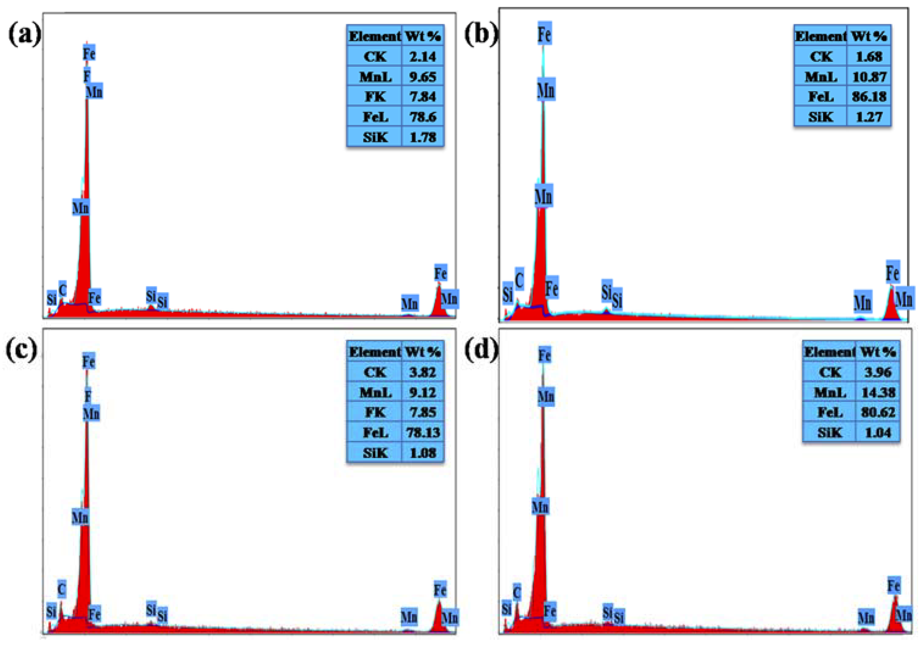 Crystals 10 00265 g004 Crystals 10 00265 g004
