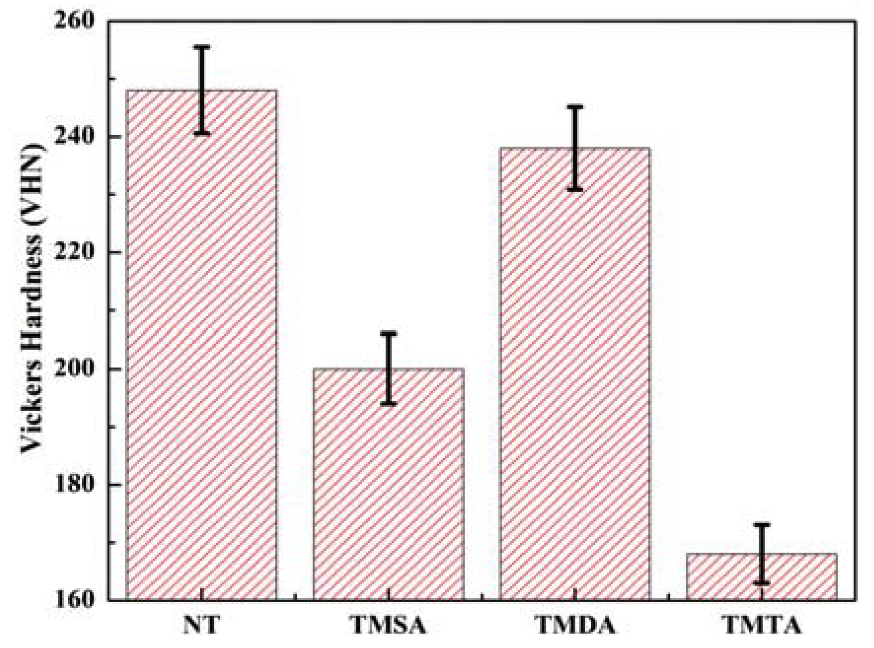 Crystals 10 00265 g006 Crystals 10 00265 g006