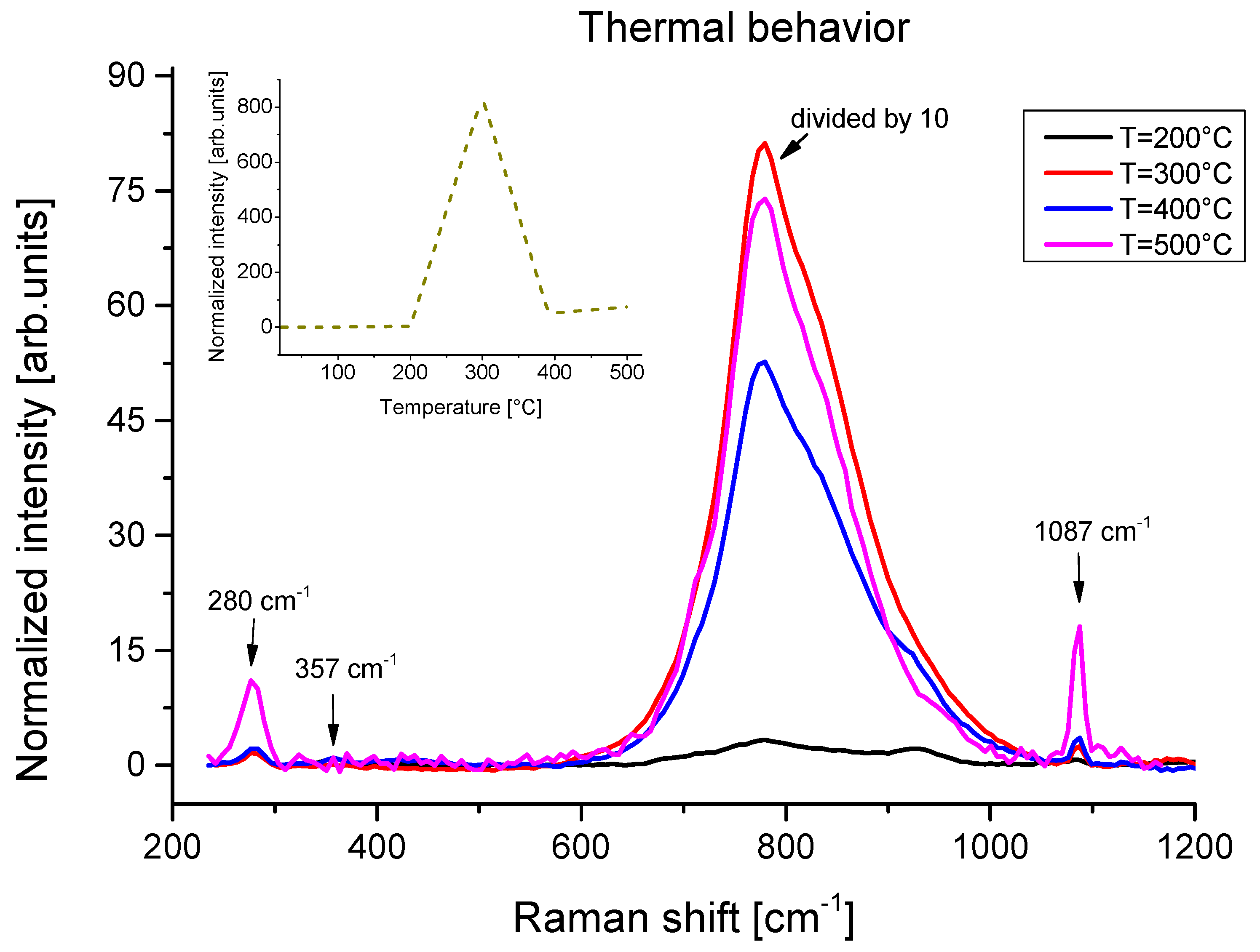 Crystals 10 00266 g002