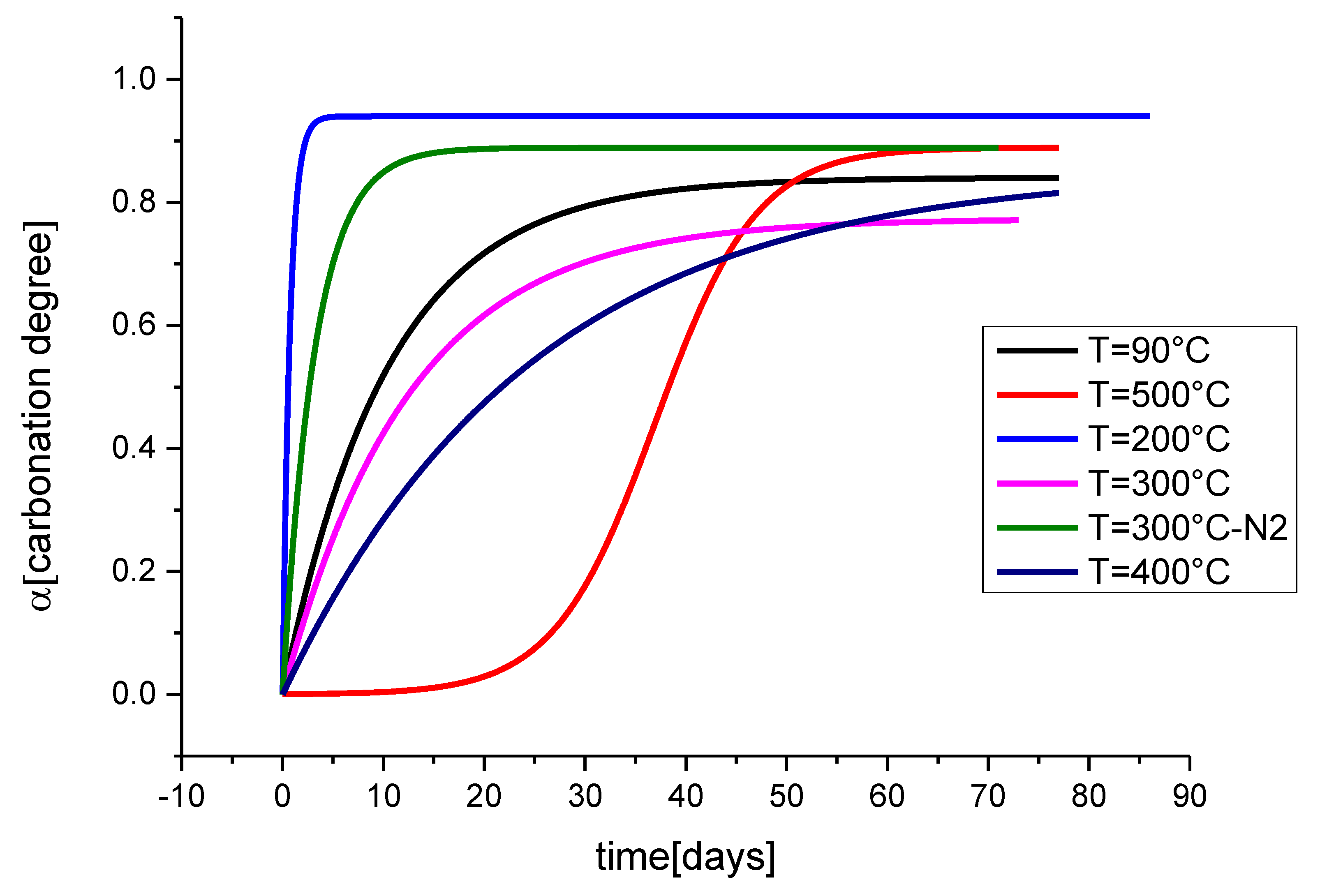 Crystals 10 00266 g007