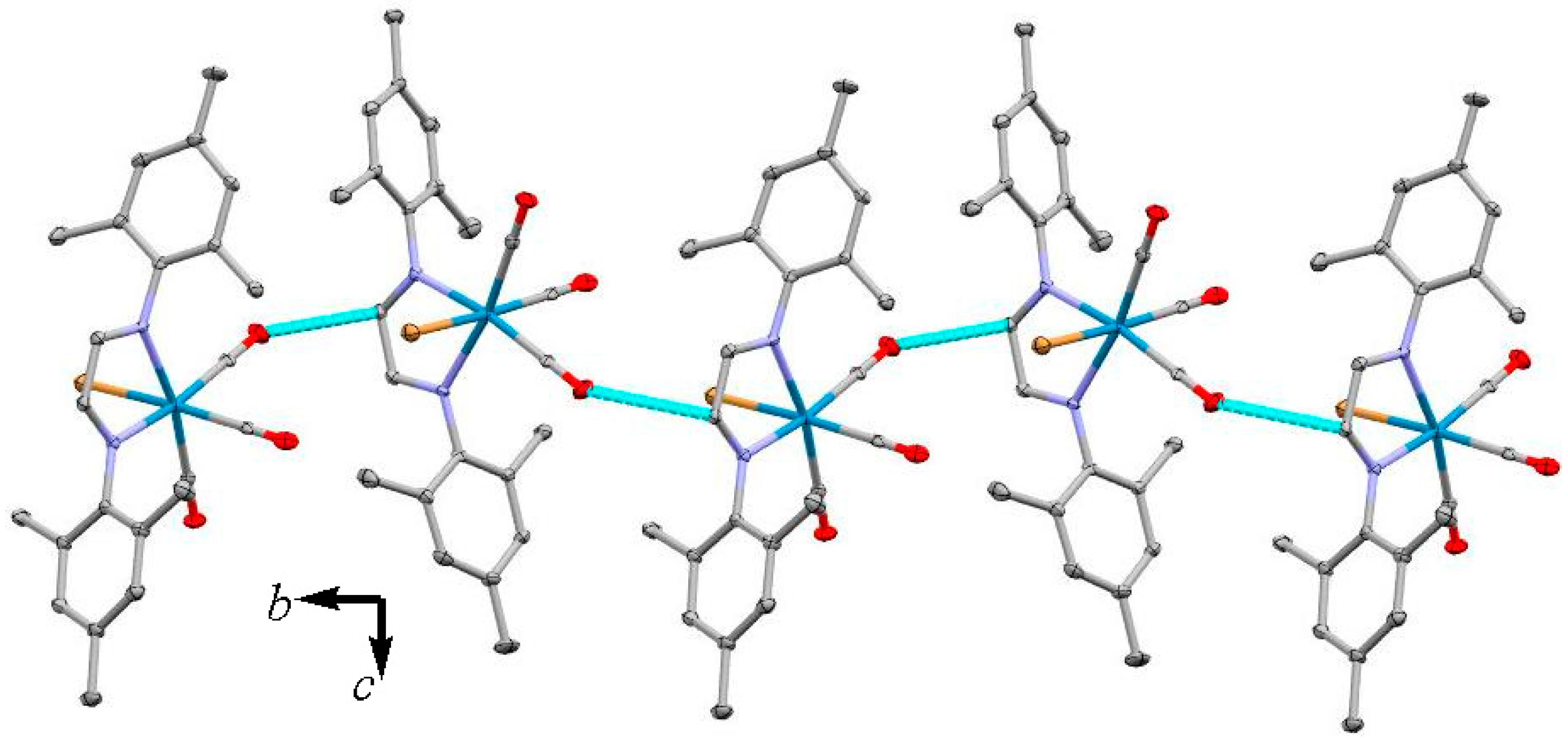 Crystals 10 00267 g003 Crystals 10 00267 g003