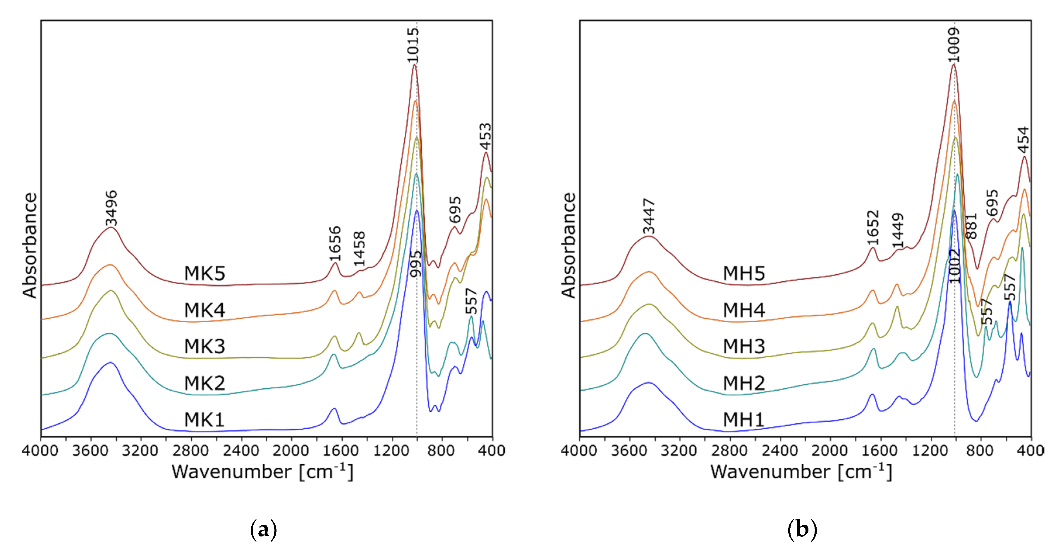 Crystals 10 00268 g006