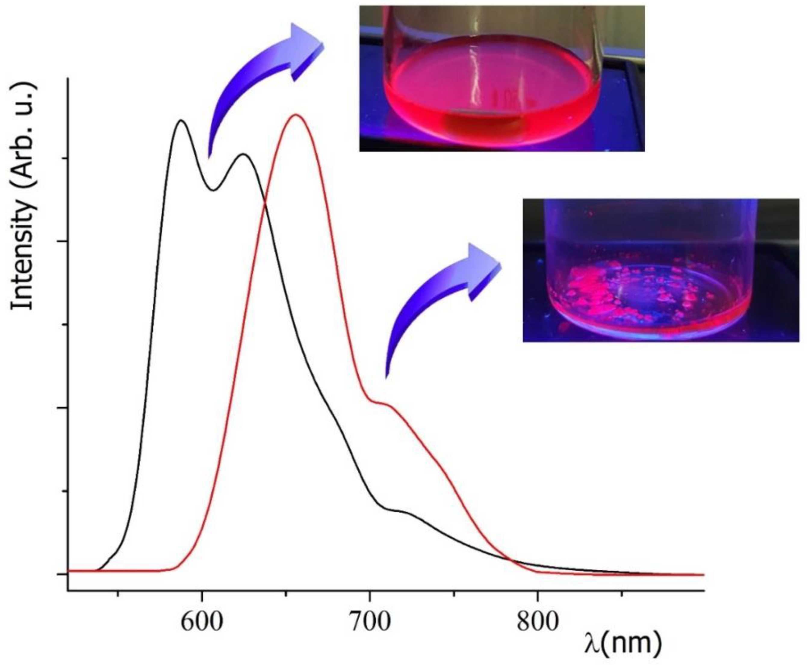 Crystals 10 00269 g002 Crystals 10 00269 g002