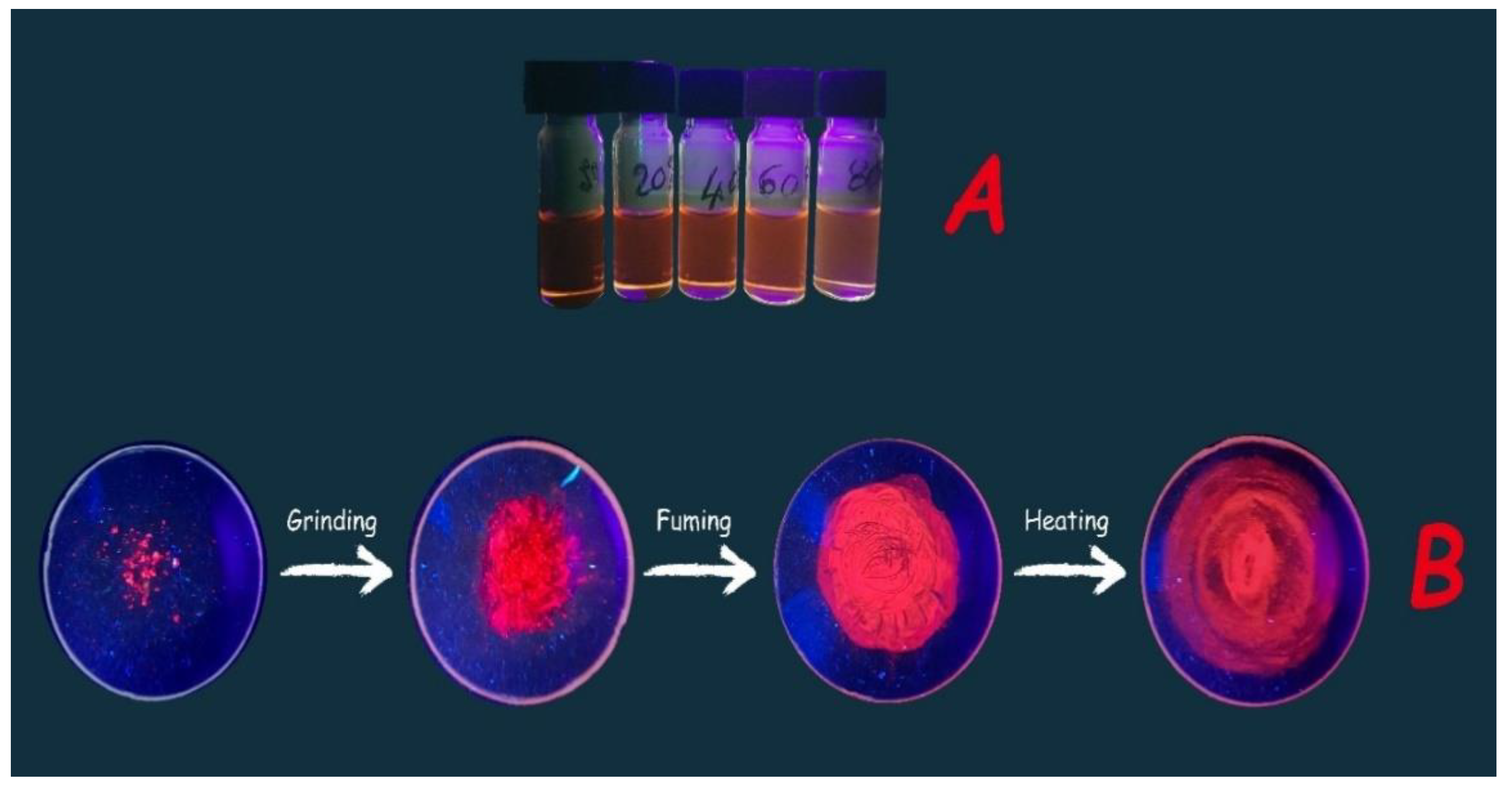 Crystals 10 00269 g003 Crystals 10 00269 g003