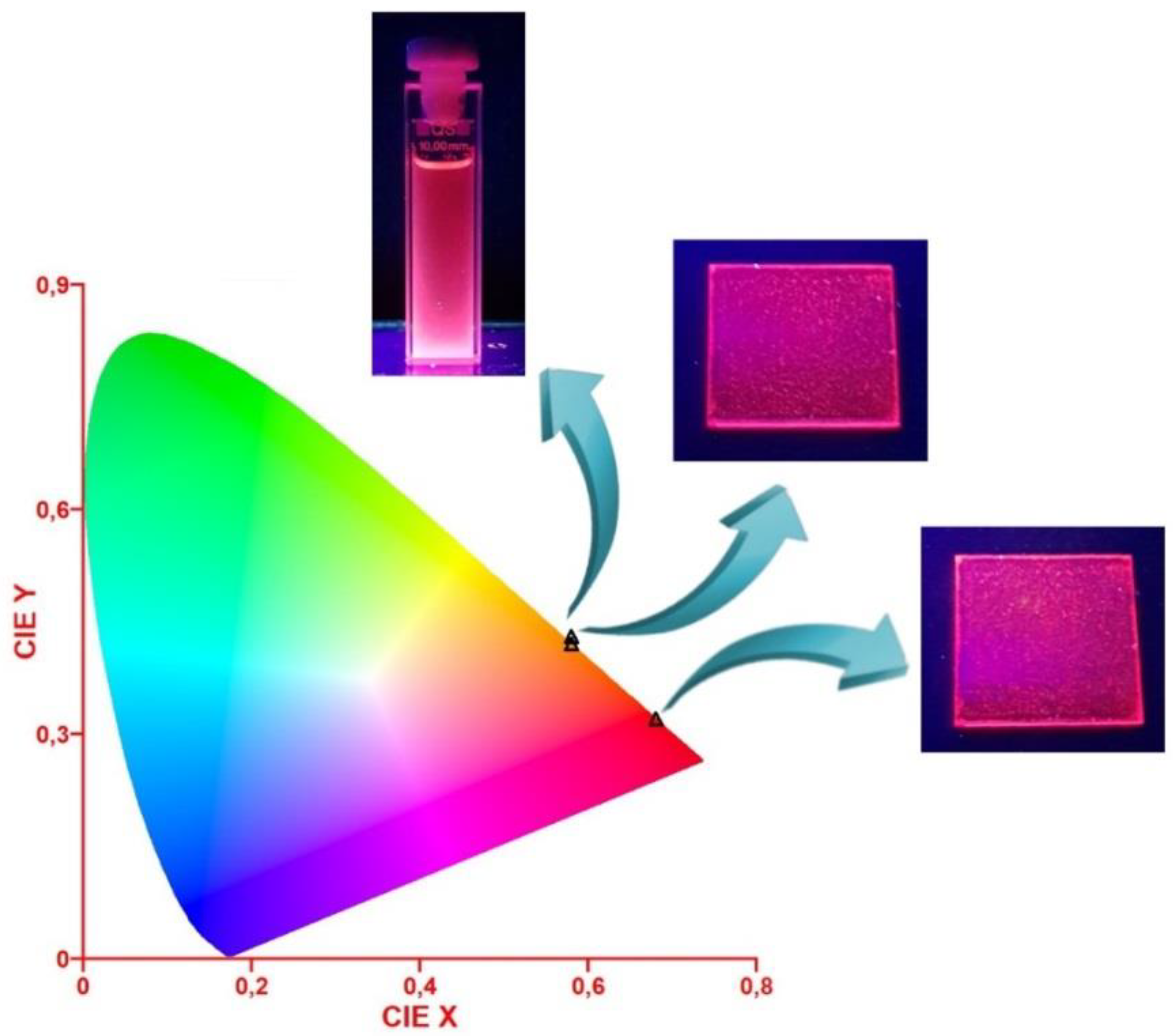 Crystals 10 00269 g004 Crystals 10 00269 g004