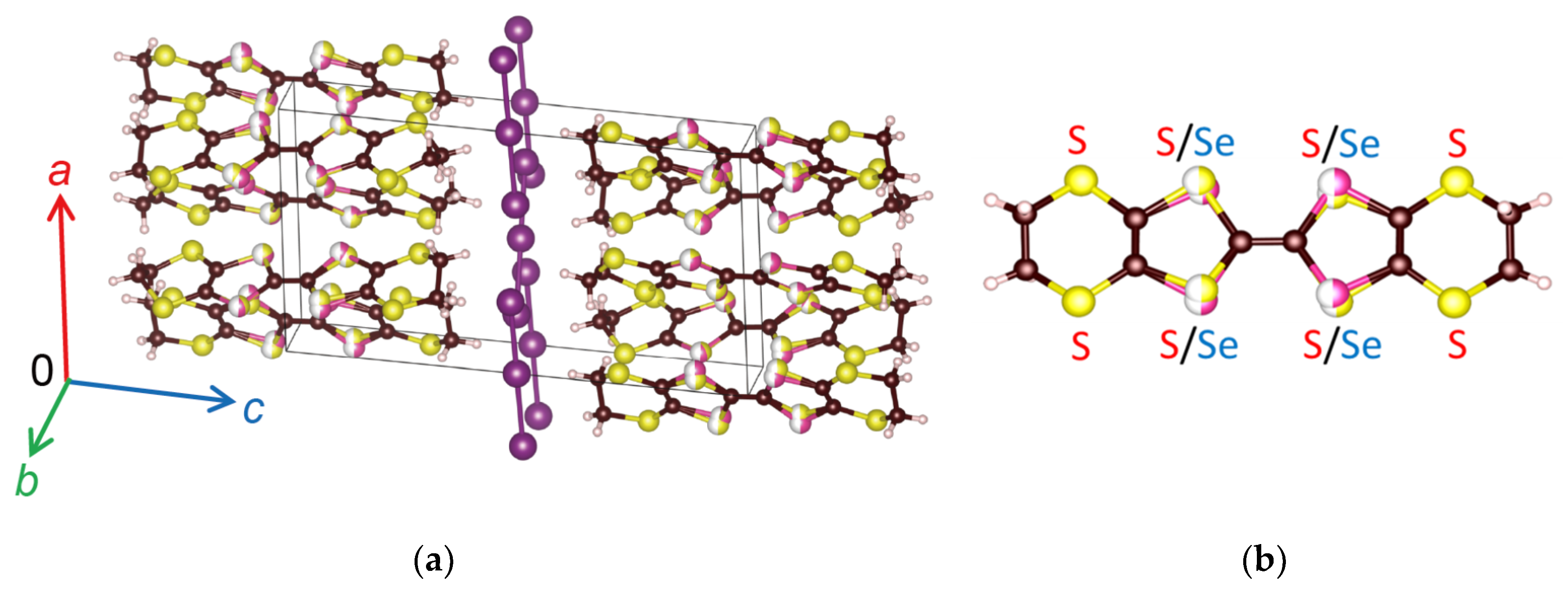 Crystals 10 00270 g001