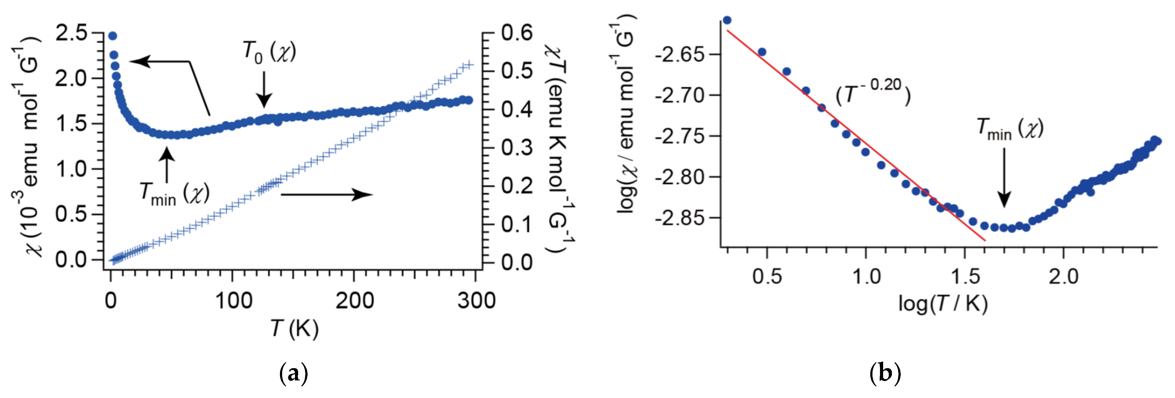 Crystals 10 00270 g005