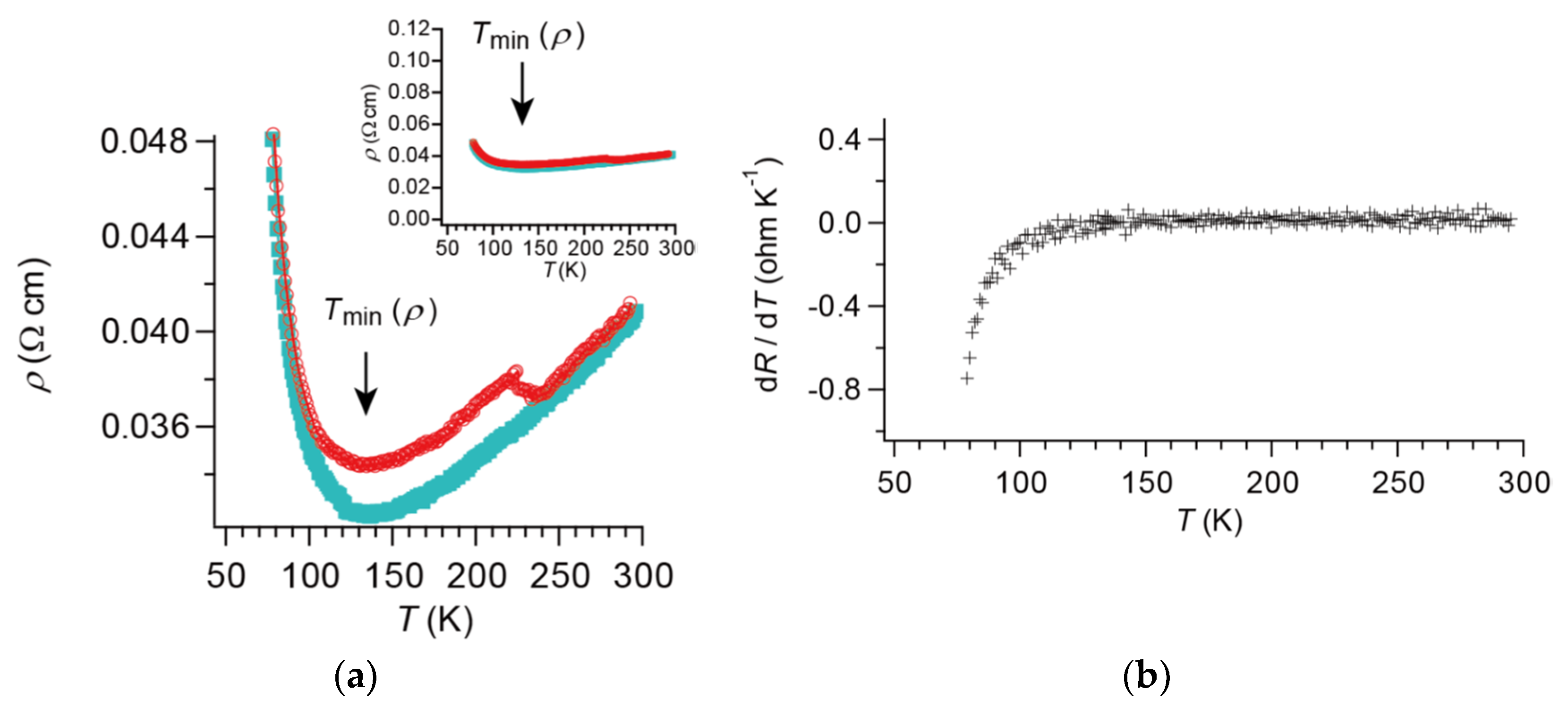Crystals 10 00270 g0a1