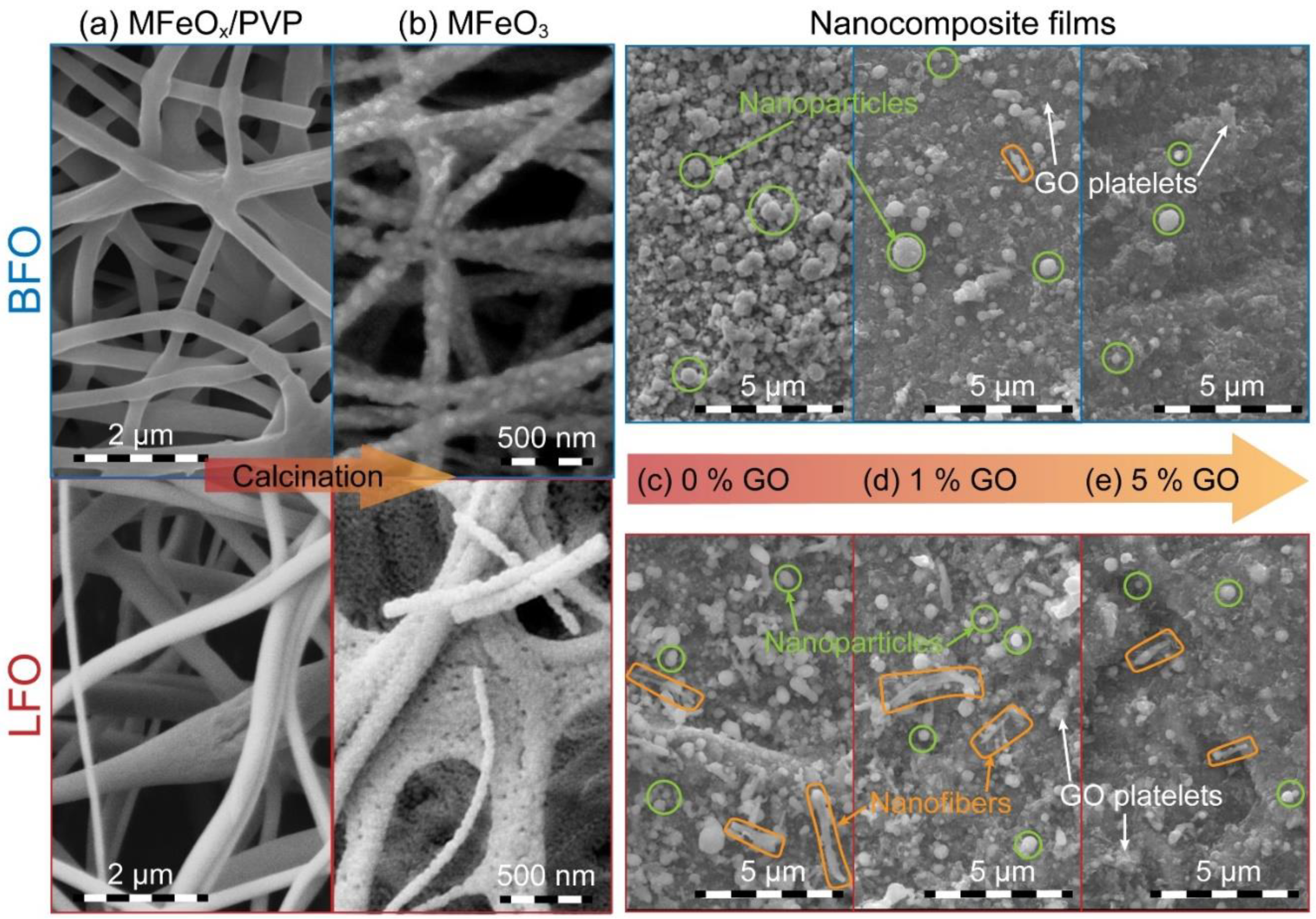Crystals 10 00271 g002