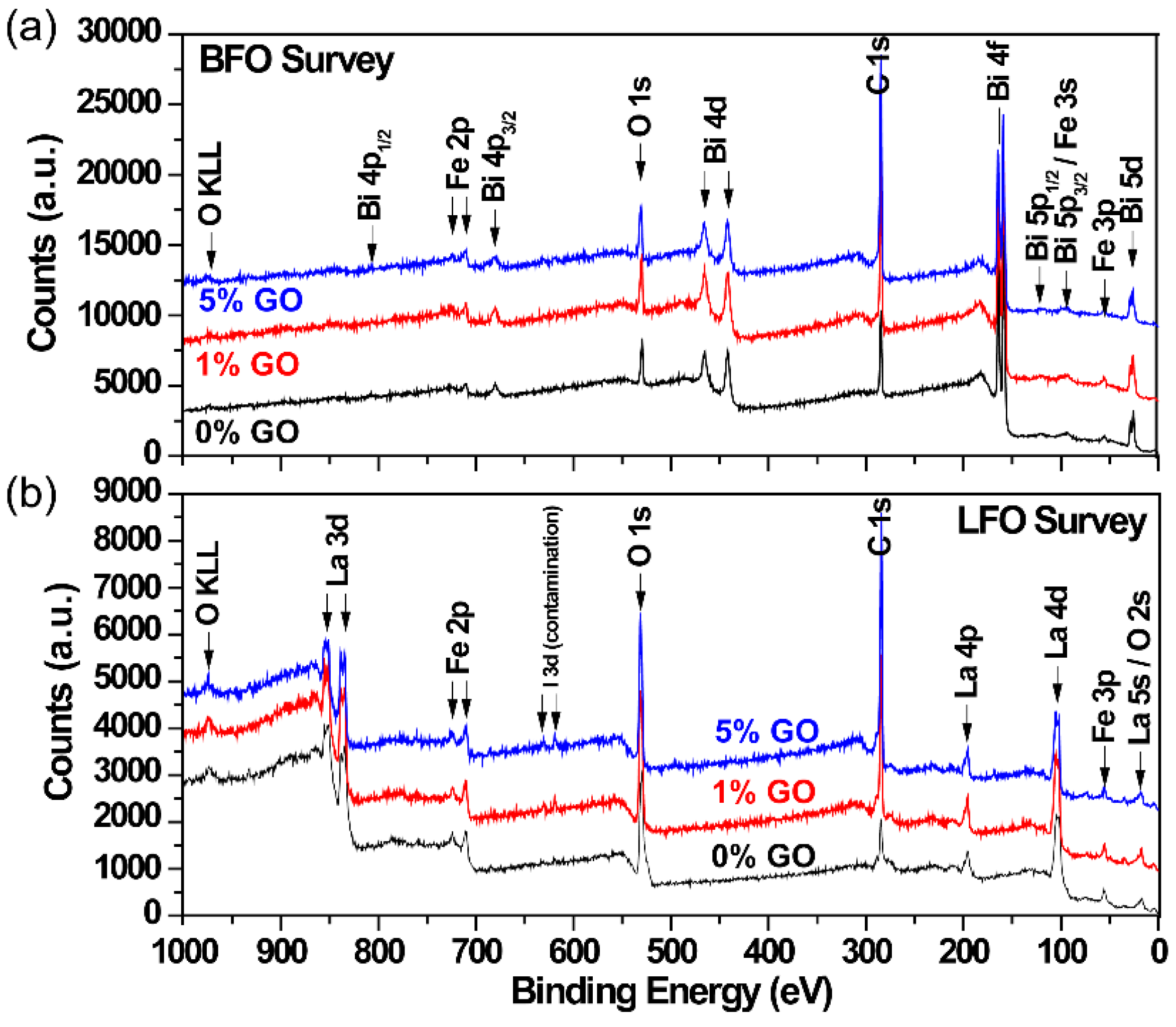 Crystals 10 00271 g005