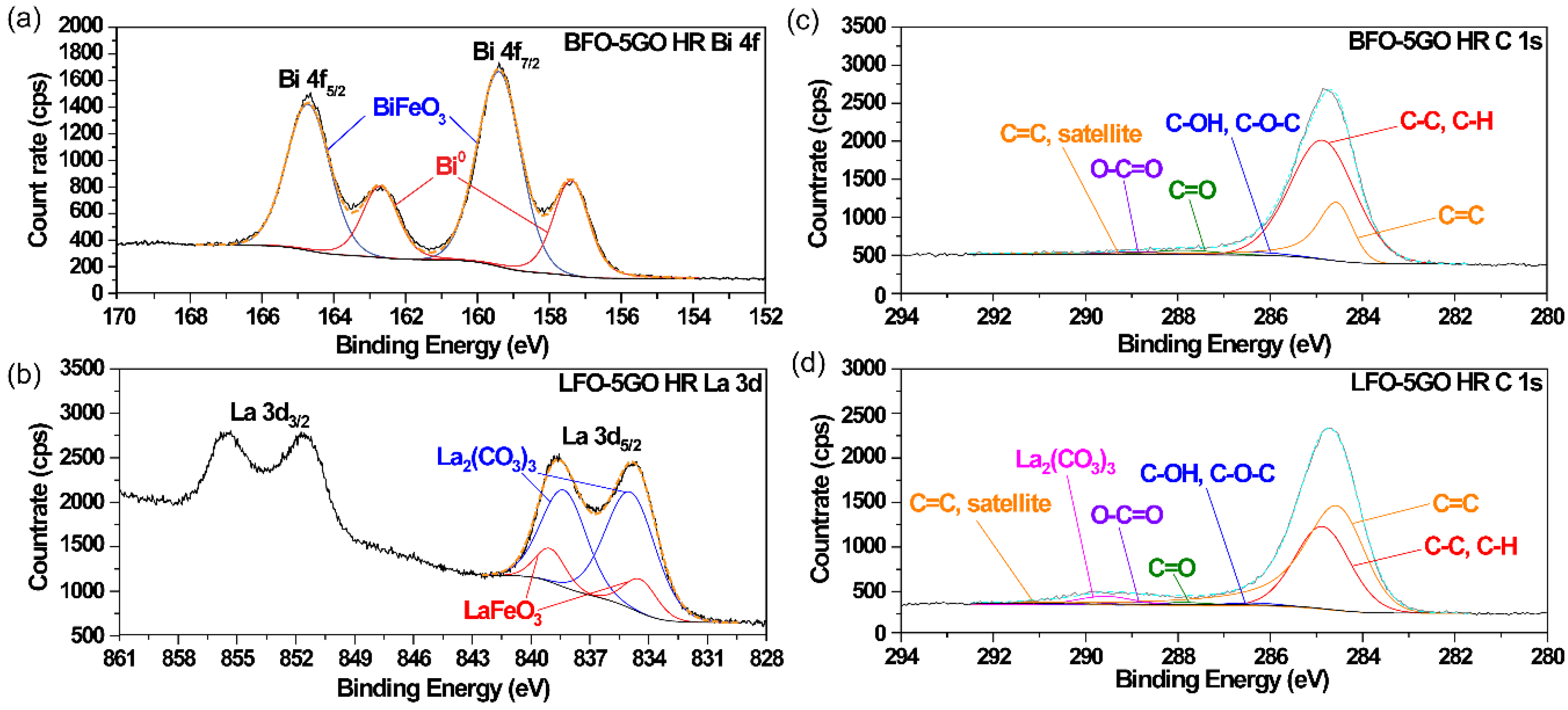 Crystals 10 00271 g006
