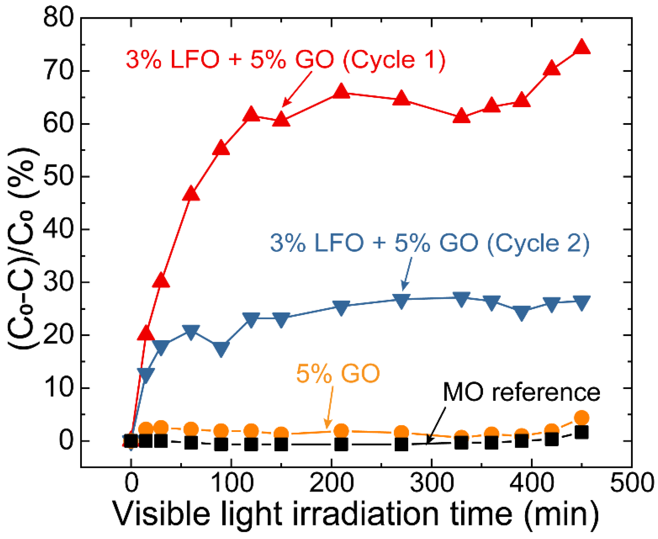 Crystals 10 00271 g008