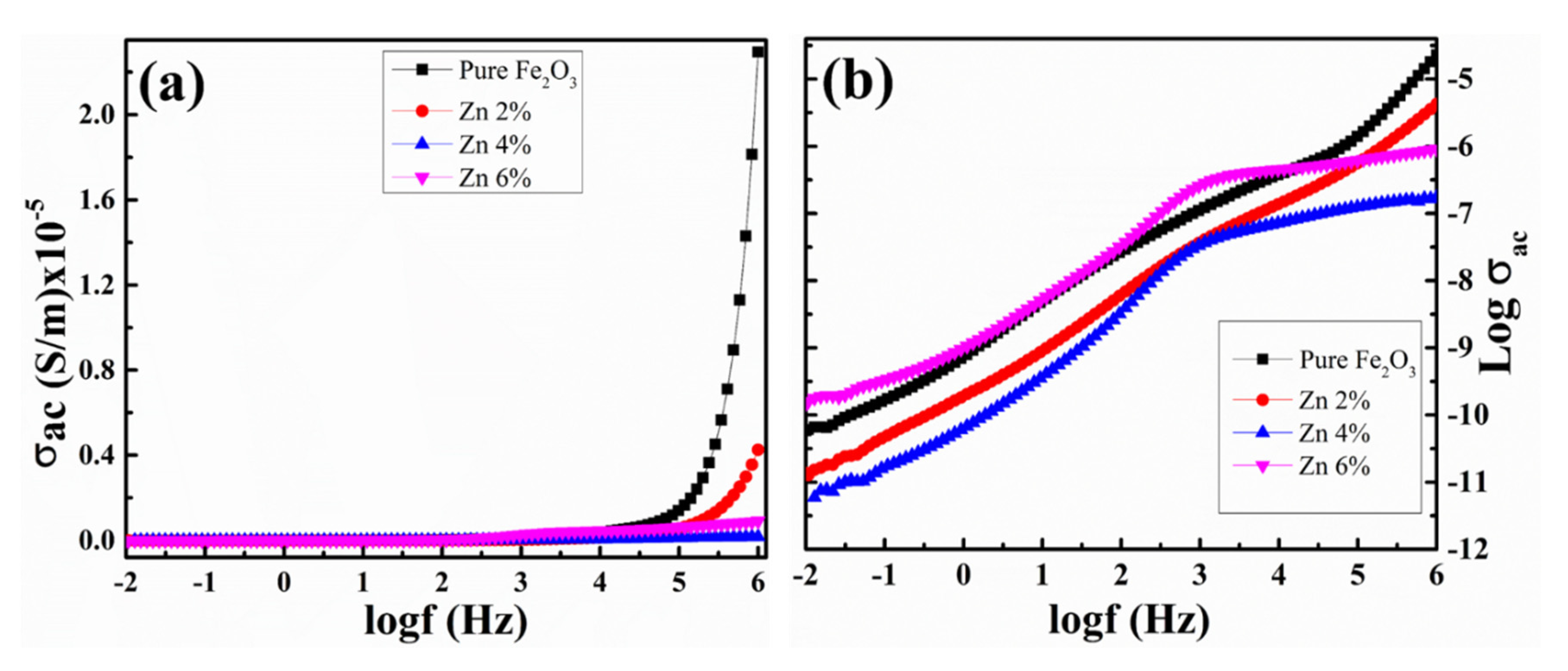 Crystals 10 00273 g012