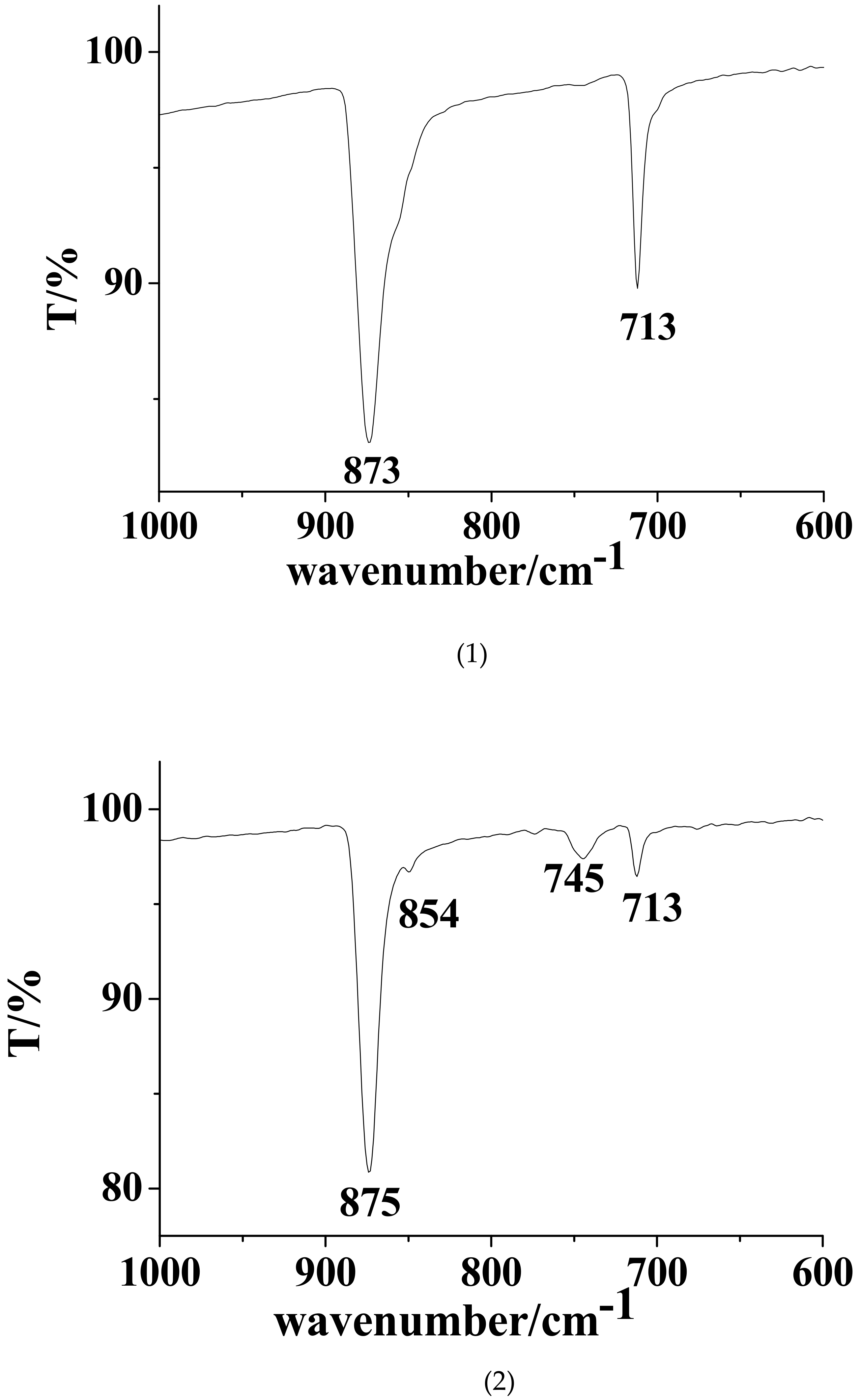 Crystals 10 00275 g002 Crystals 10 00275 g002