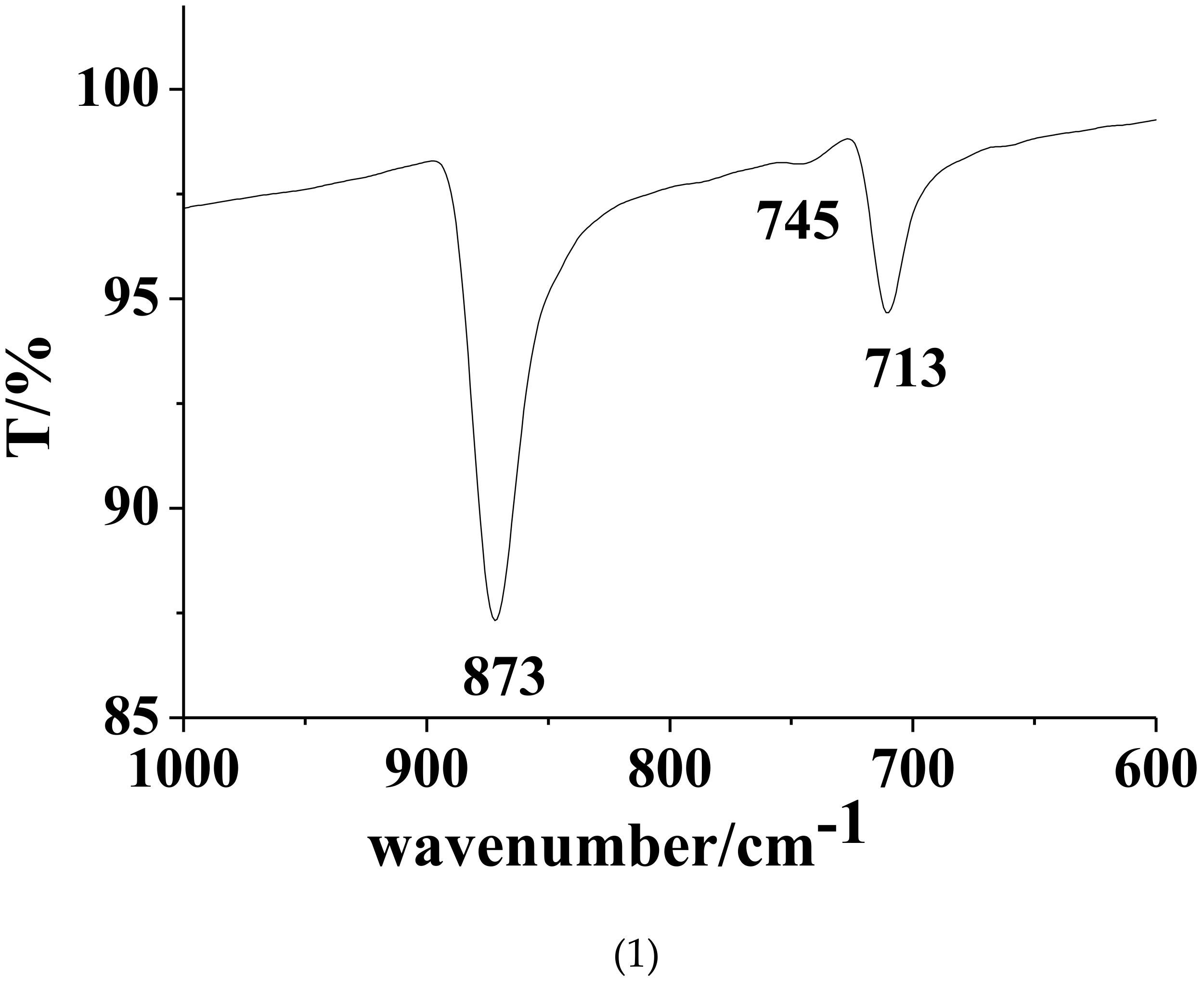 Crystals 10 00275 g005a Crystals 10 00275 g005a