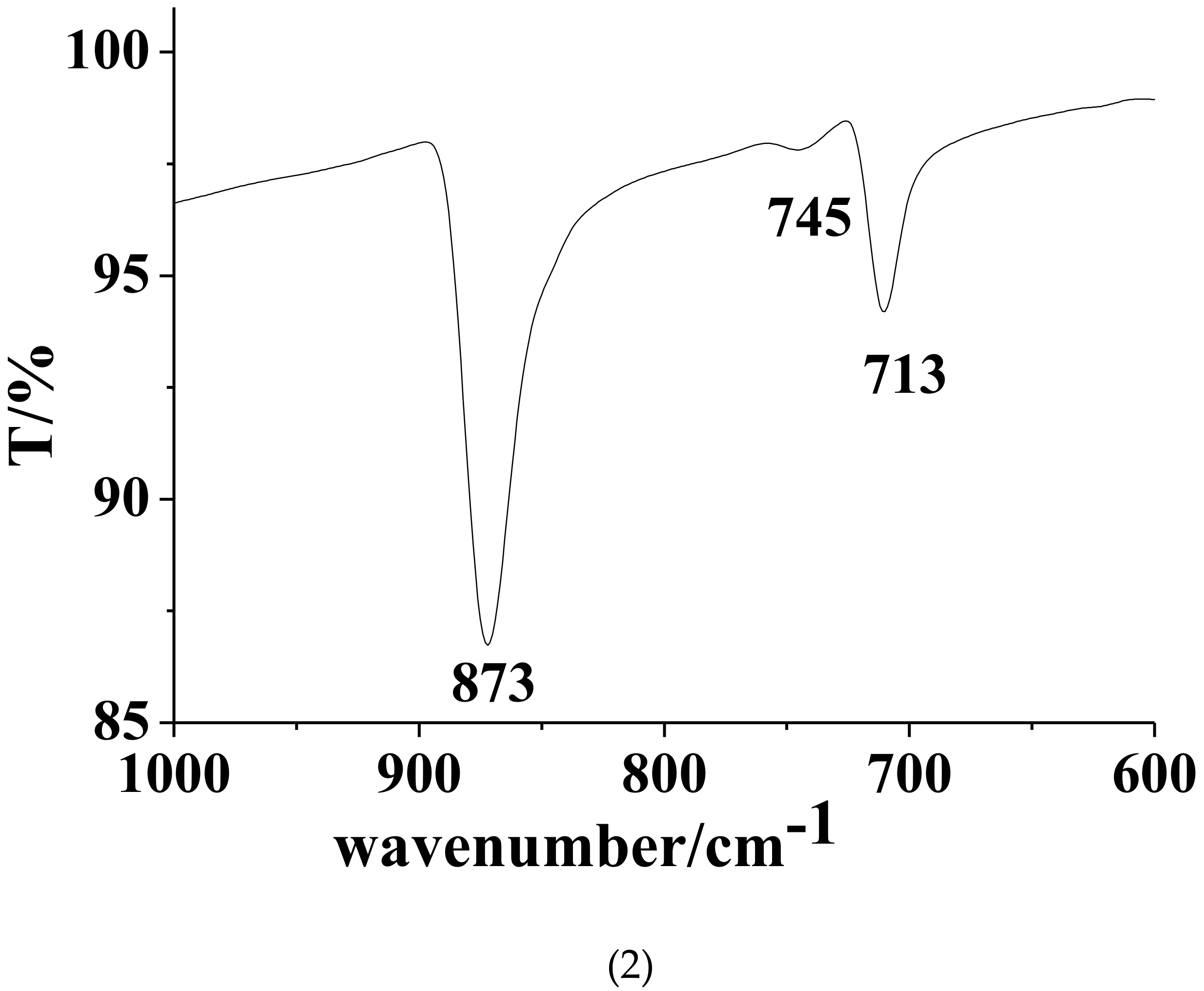 Crystals 10 00275 g005b Crystals 10 00275 g005b