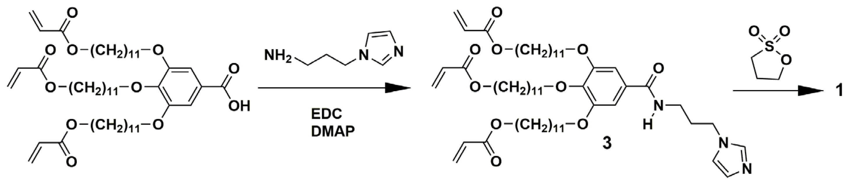 Crystals 10 00276 sch001 Crystals 10 00276 sch001