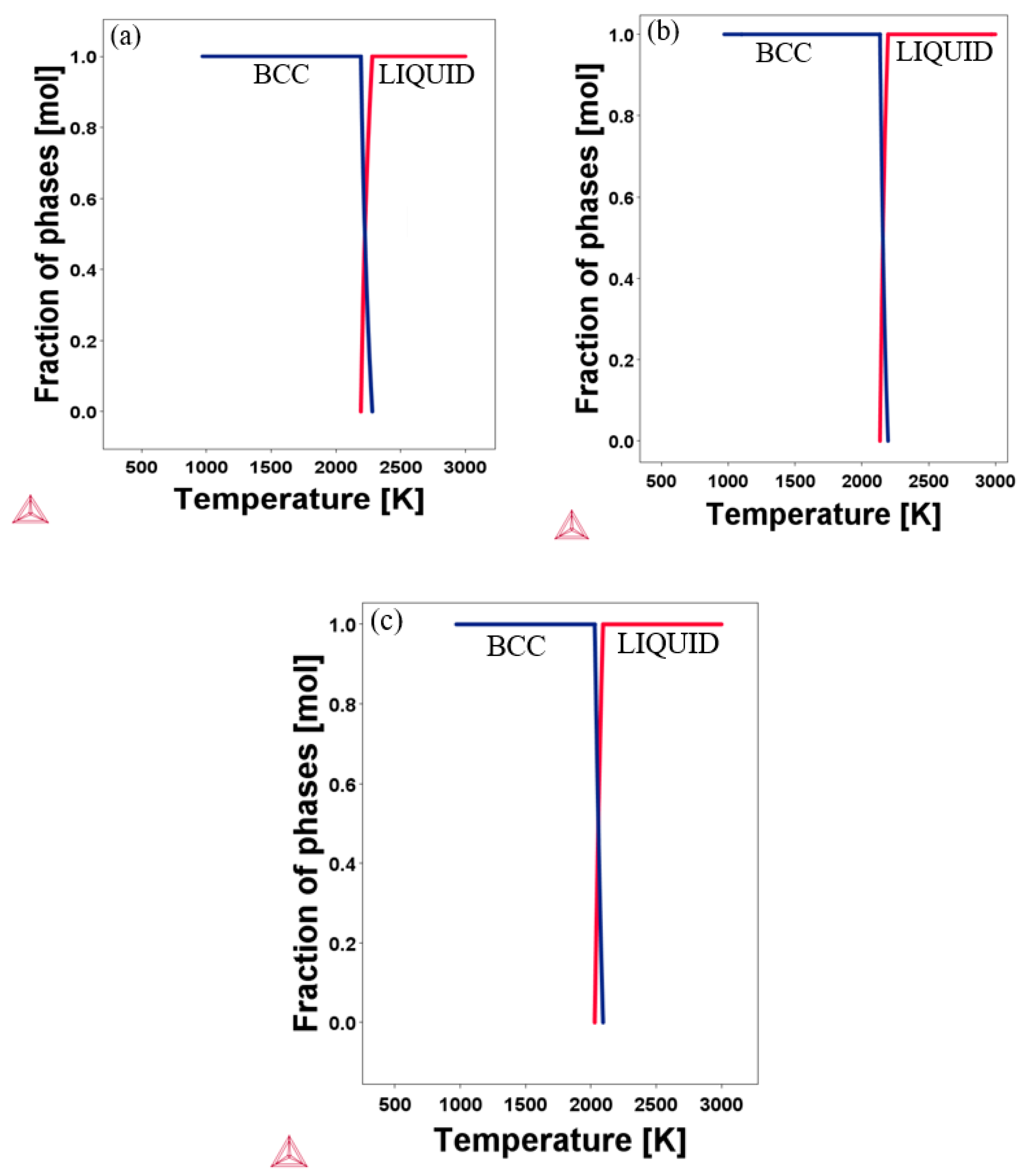 Crystals 10 00278 g002 Crystals 10 00278 g002