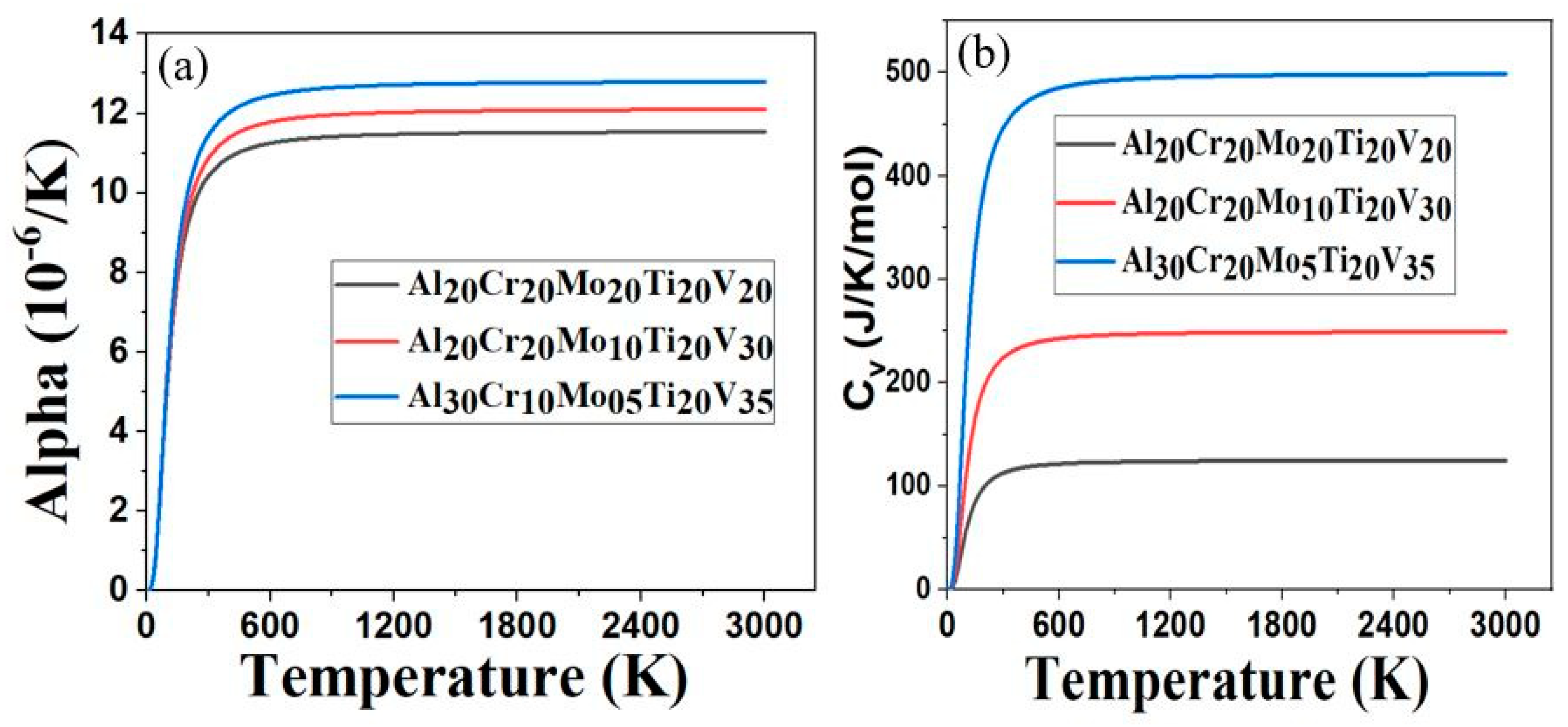 Crystals 10 00278 g003 Crystals 10 00278 g003