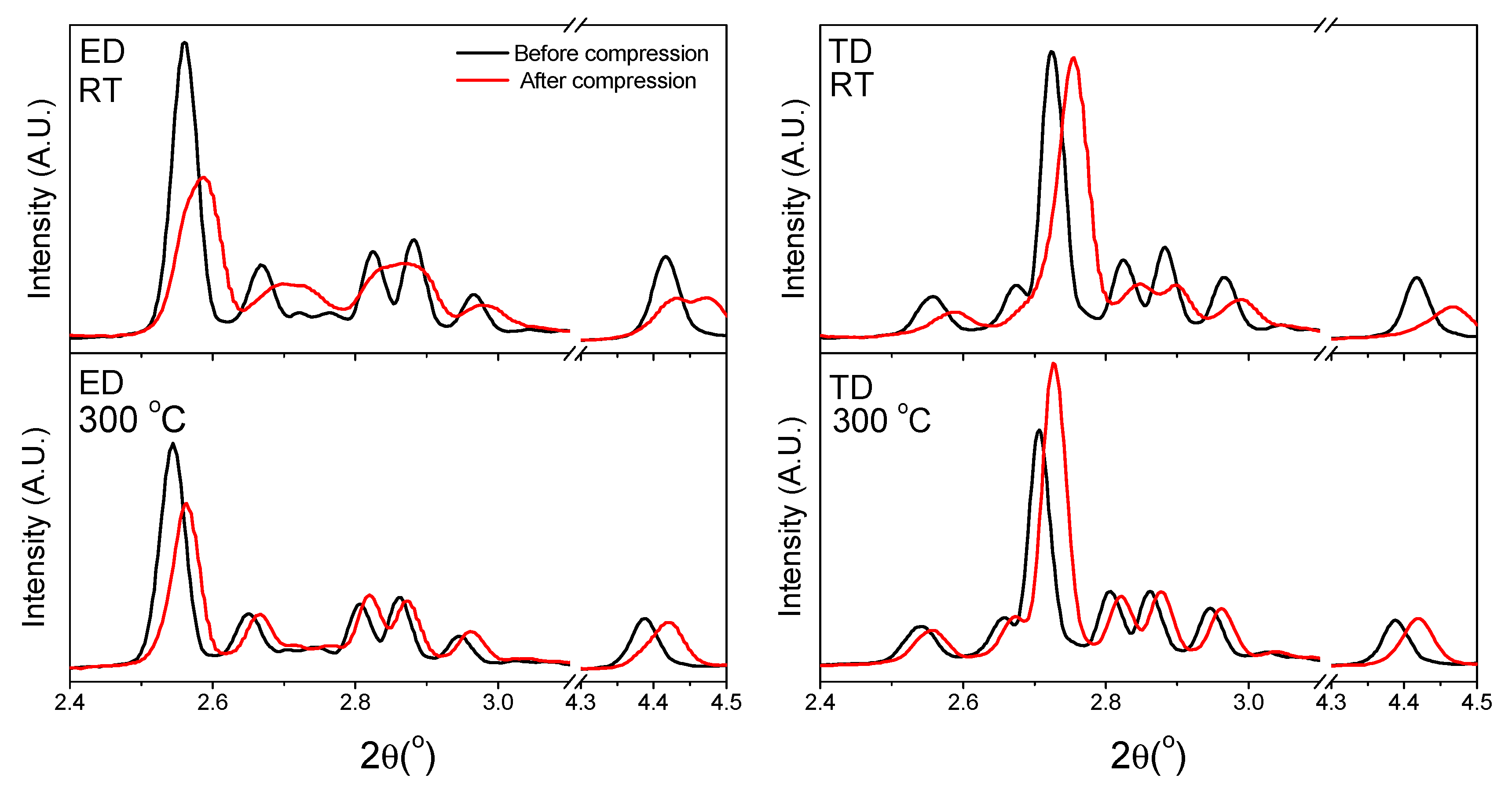 Crystals 10 00279 g004