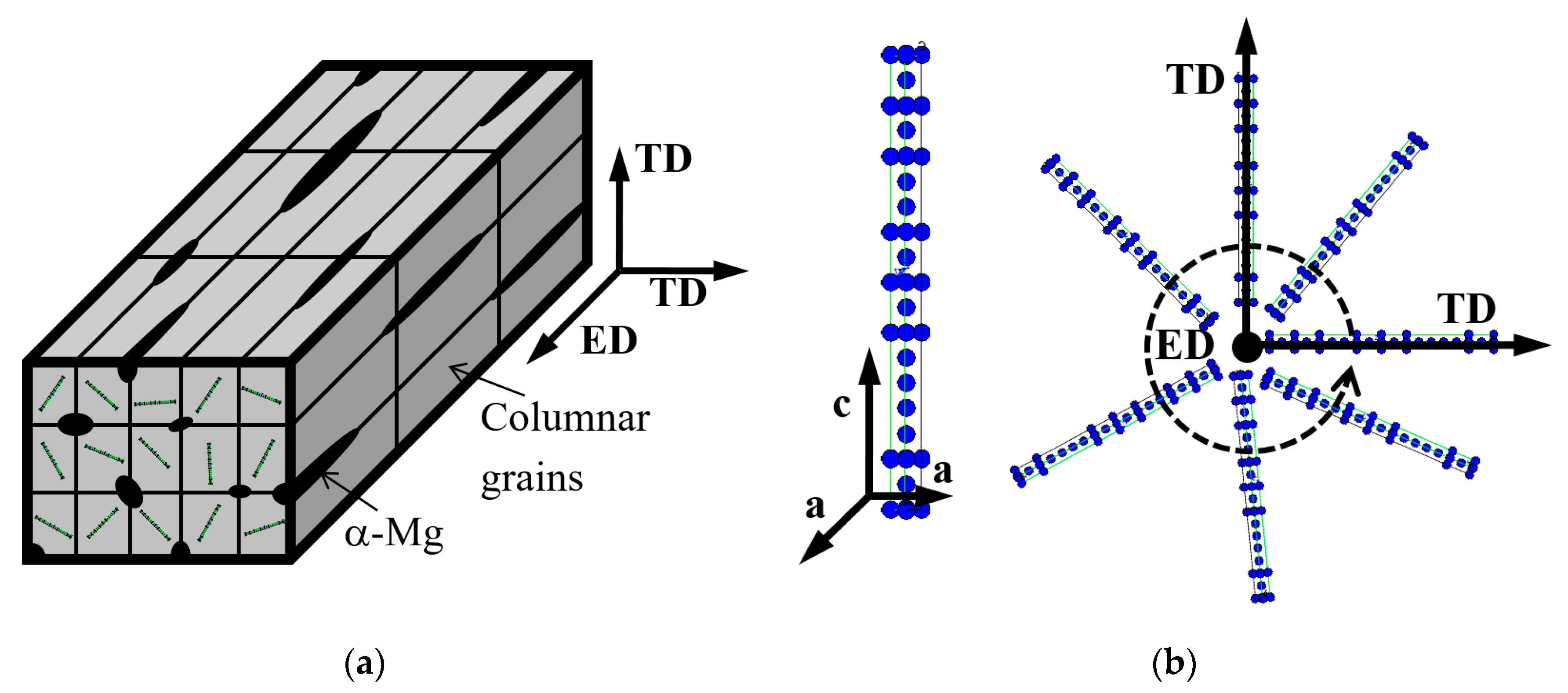 Crystals 10 00279 g006