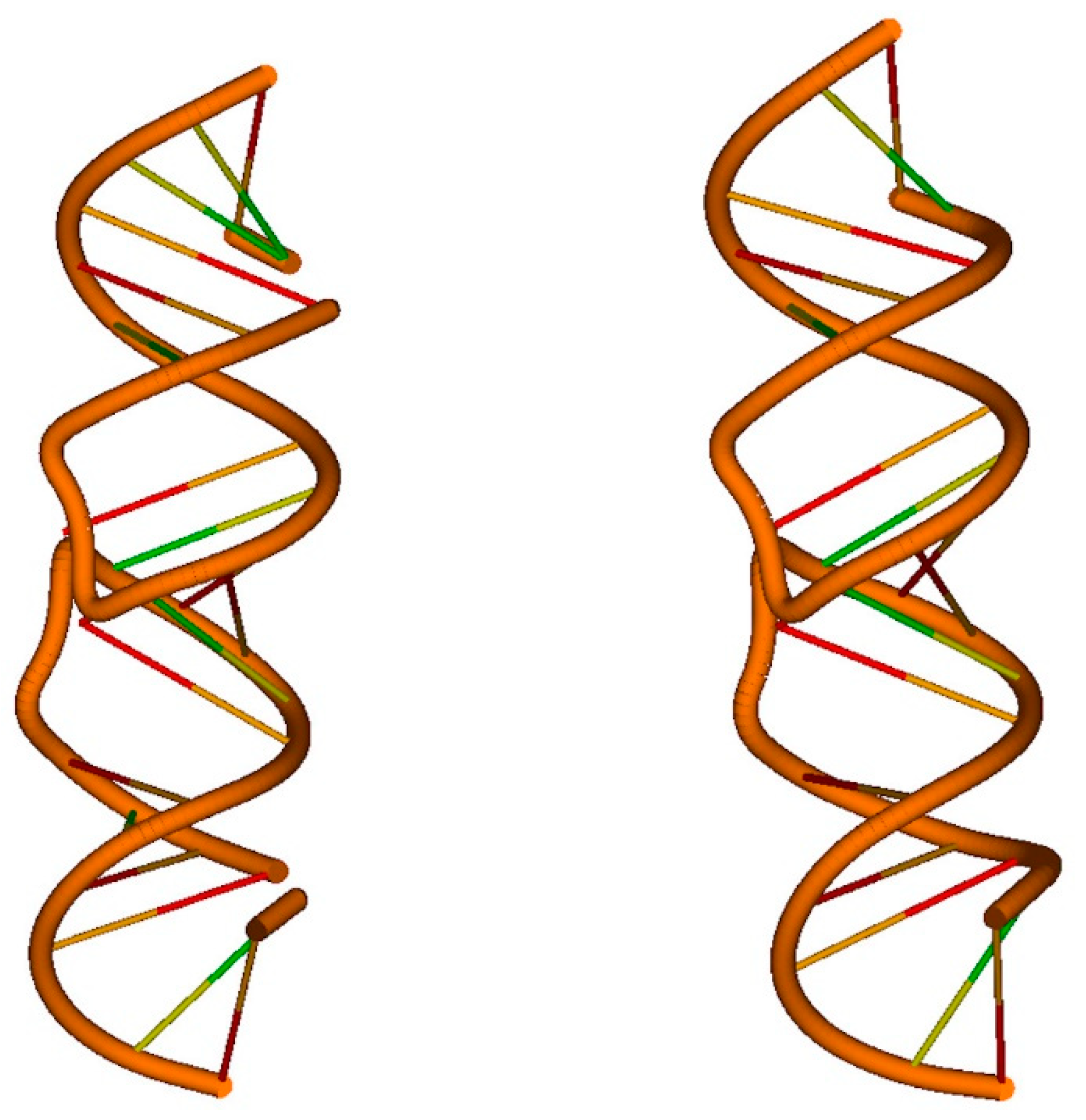 Crystals Free Full Text Cyclic Automated Model Building Cab Applied To Nucleic Acids Html Crystals Free Full Text Cyclic Automated Model Building Cab Applied To Nucleic Acids Html