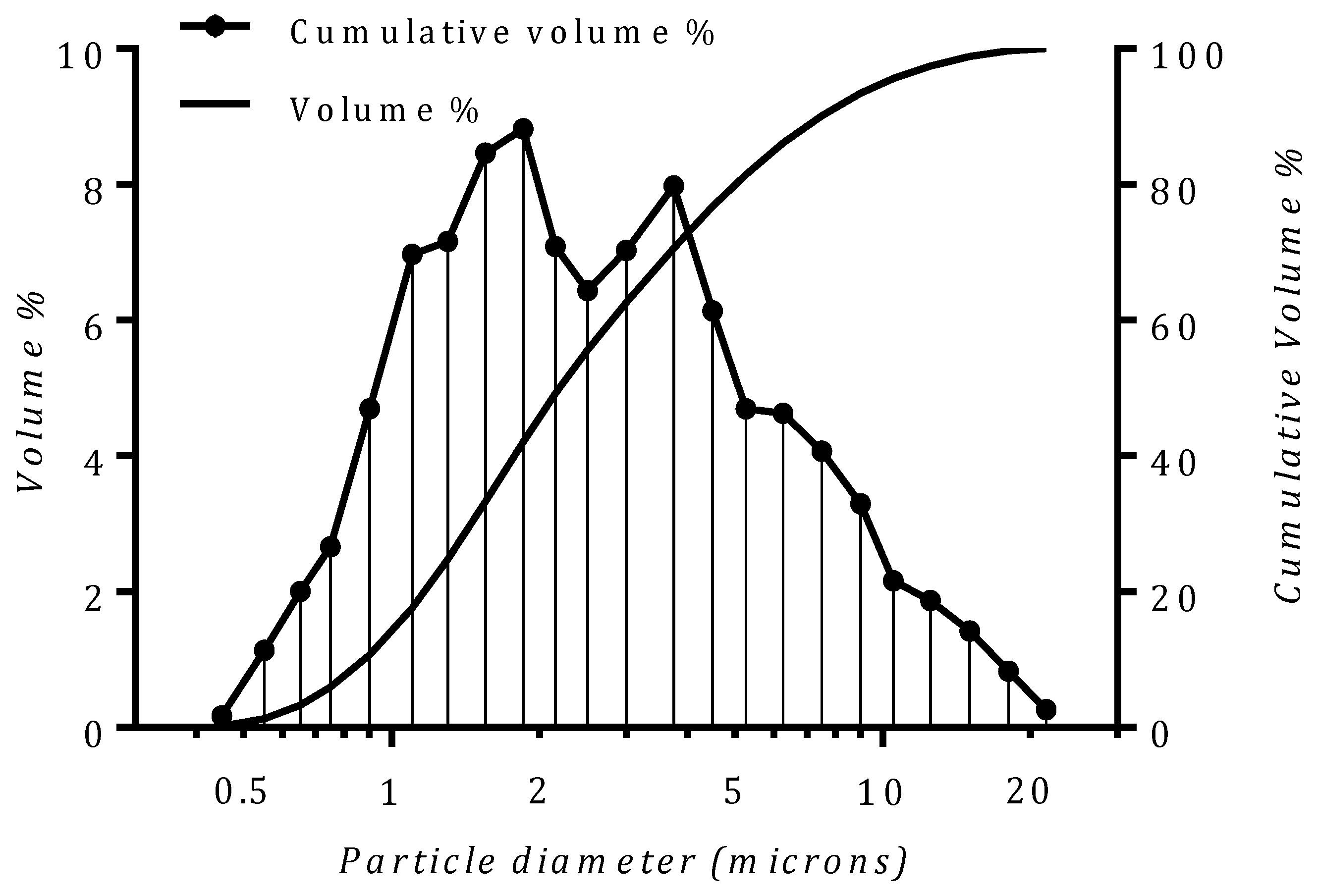 Crystals 10 00281 g002 Crystals 10 00281 g002