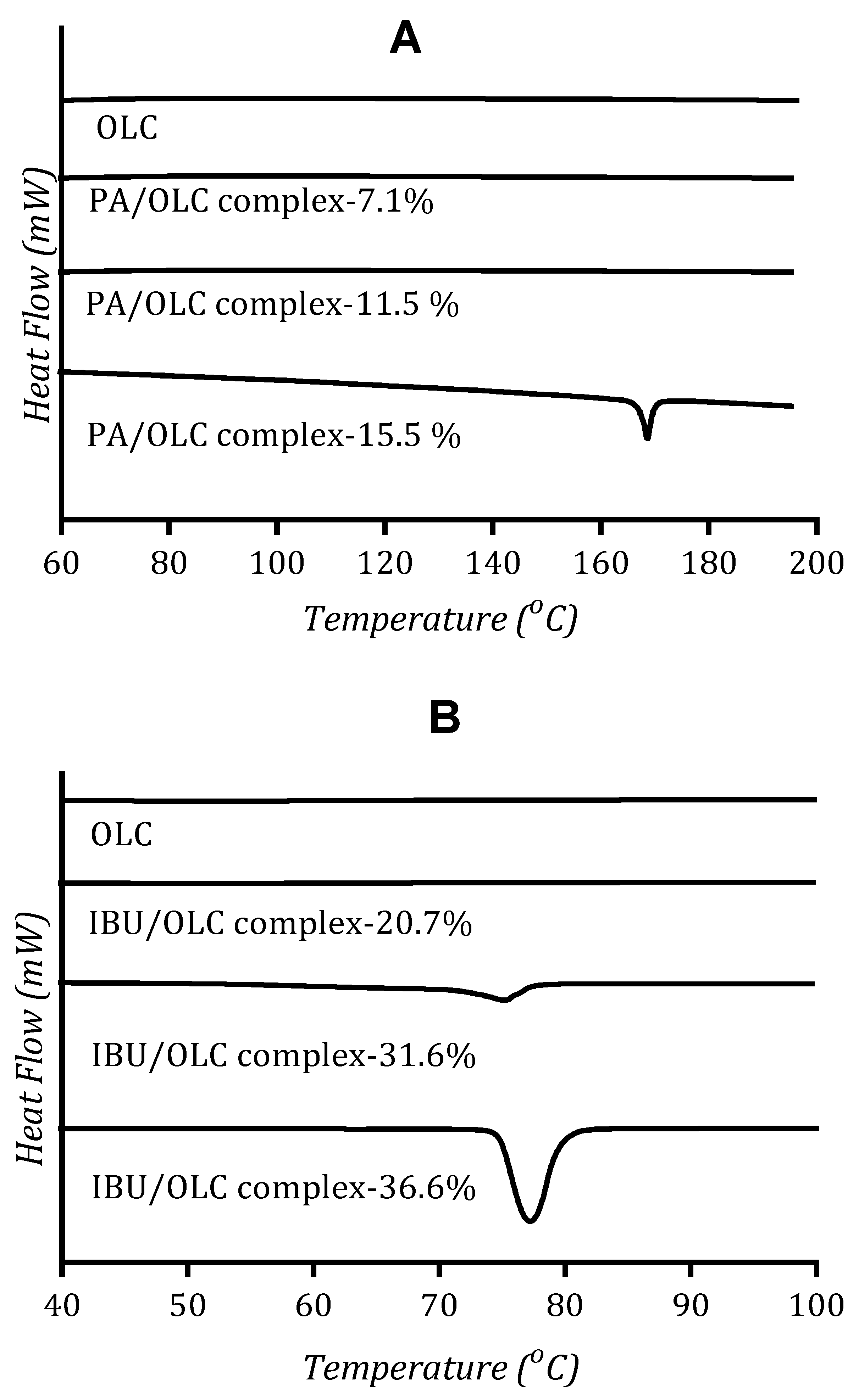 Crystals 10 00281 g004 Crystals 10 00281 g004
