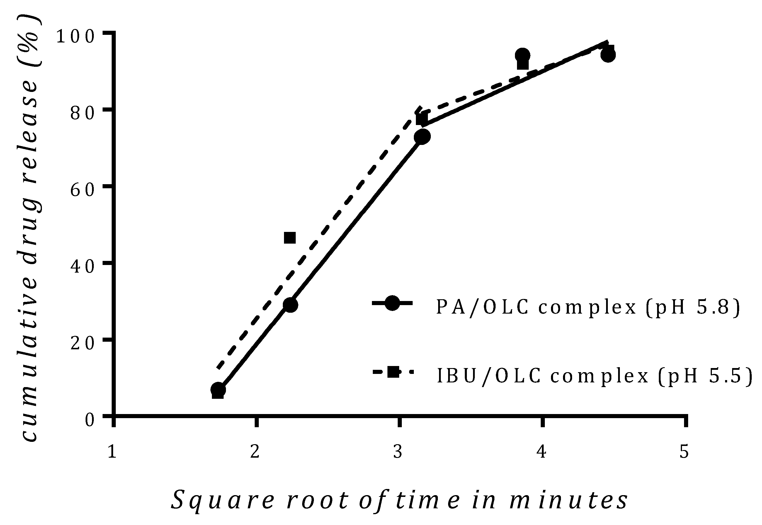 Crystals 10 00281 g008 Crystals 10 00281 g008