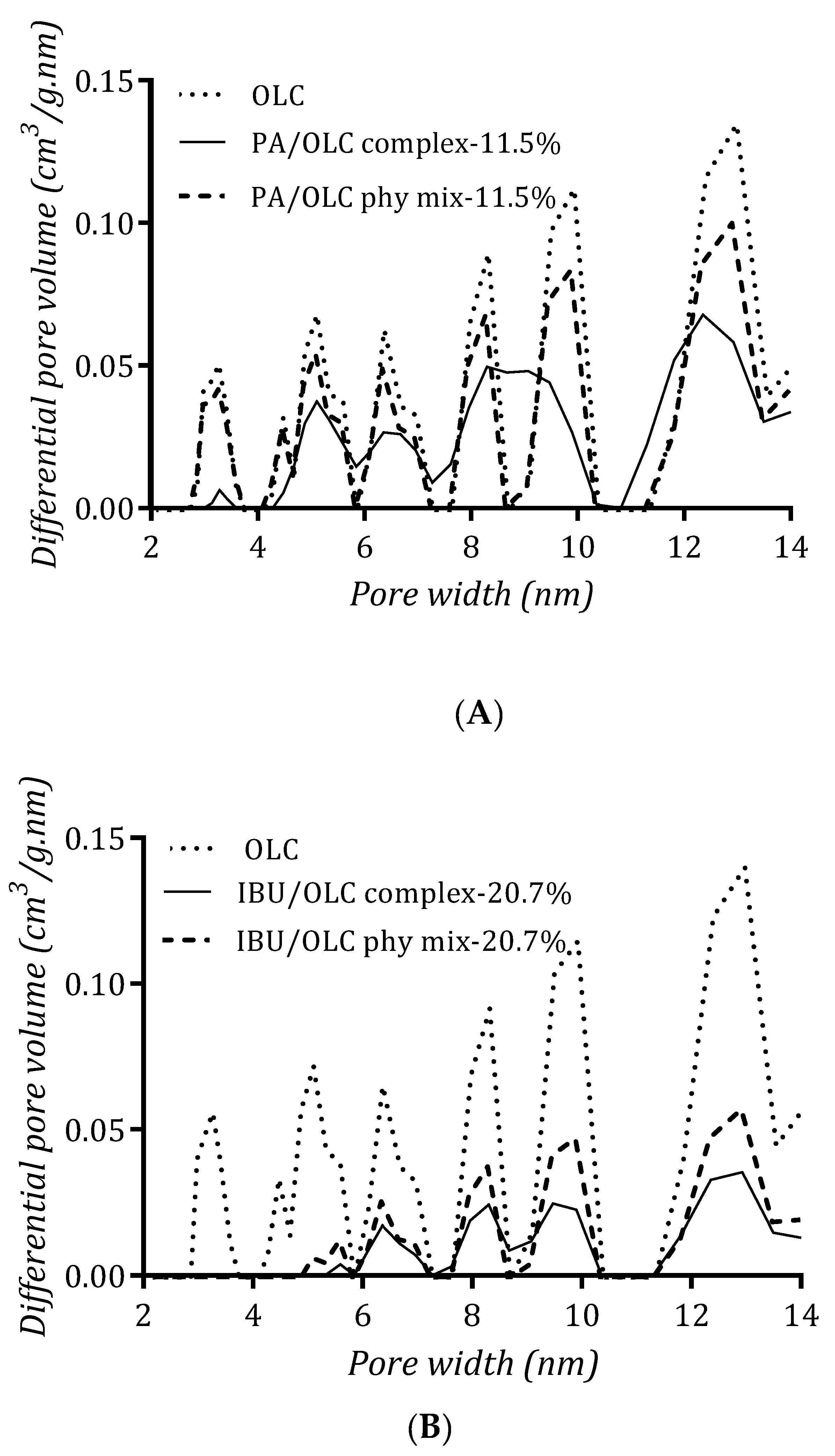 Crystals 10 00281 g010 Crystals 10 00281 g010