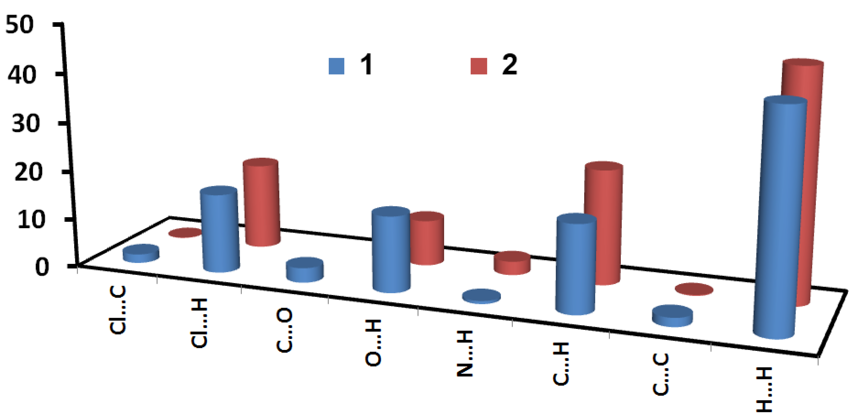 Crystals 10 00282 g002