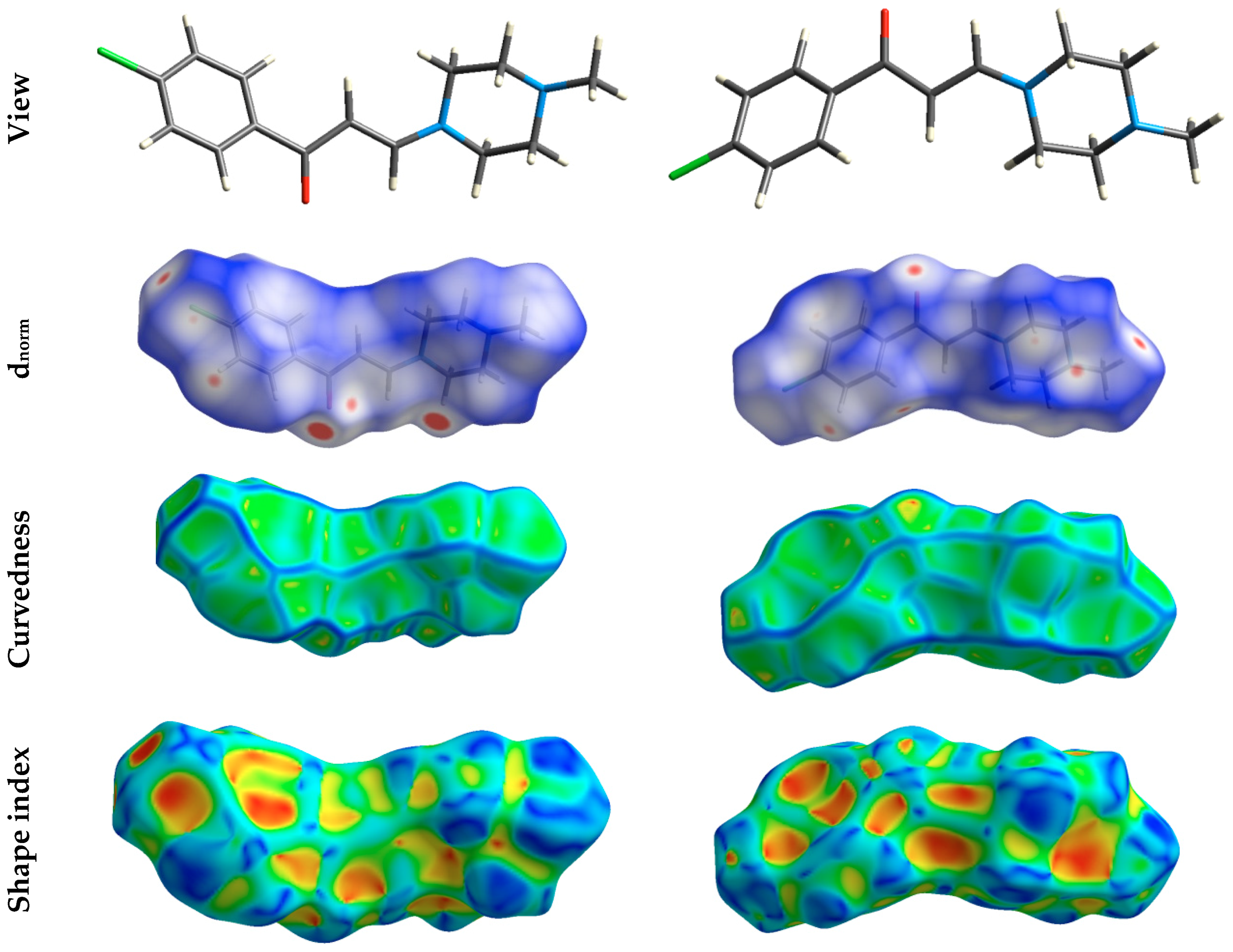 Crystals 10 00282 g004
