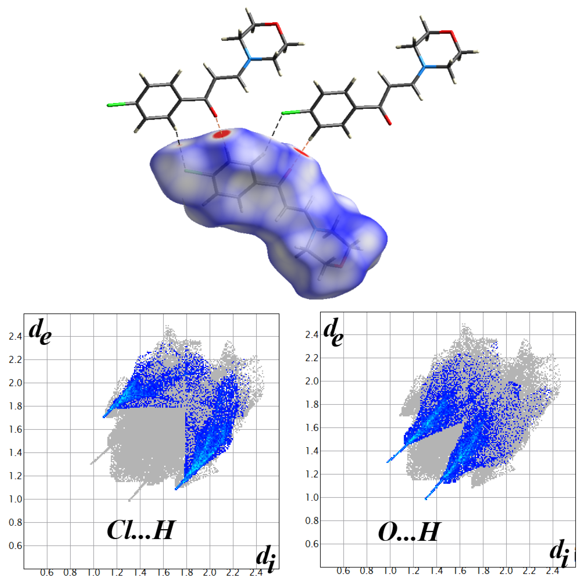 Crystals 10 00282 g006