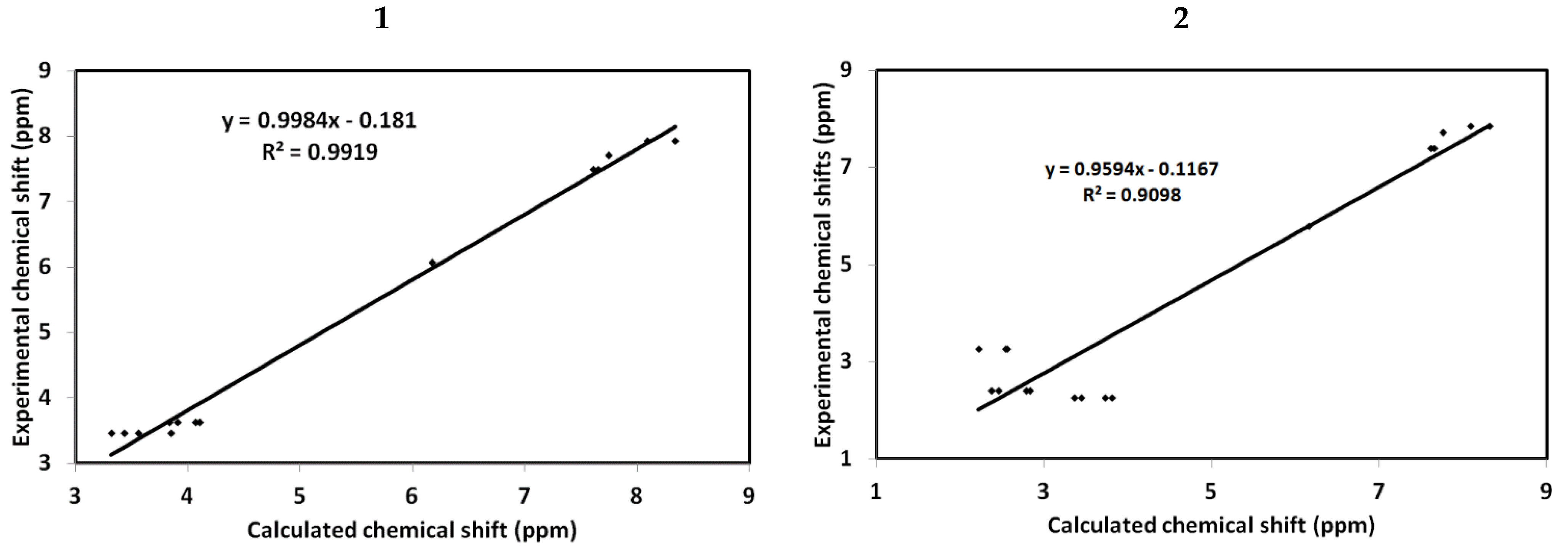 Crystals 10 00282 g011a
