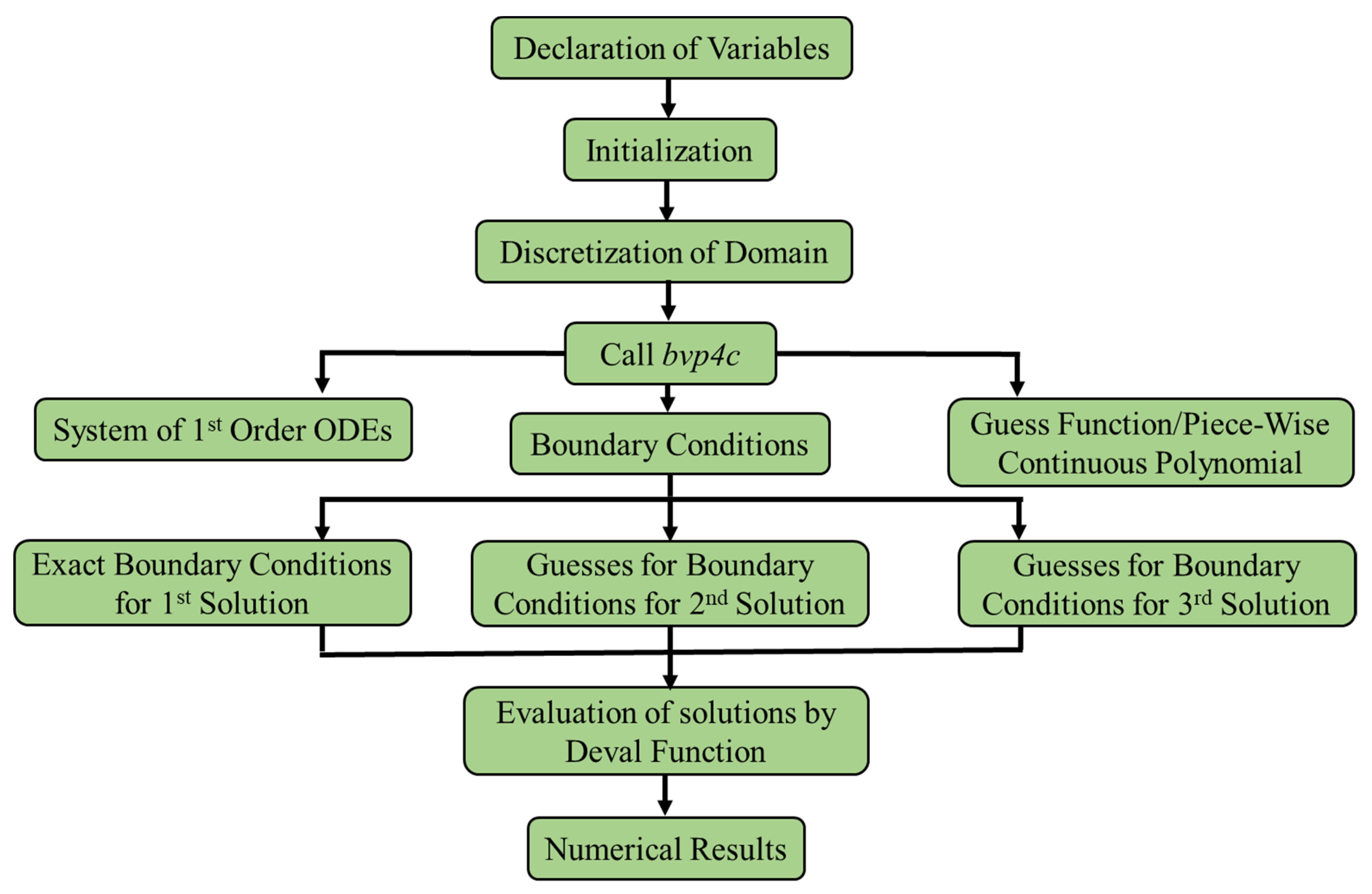 Crystals 10 00283 g002 Crystals 10 00283 g002