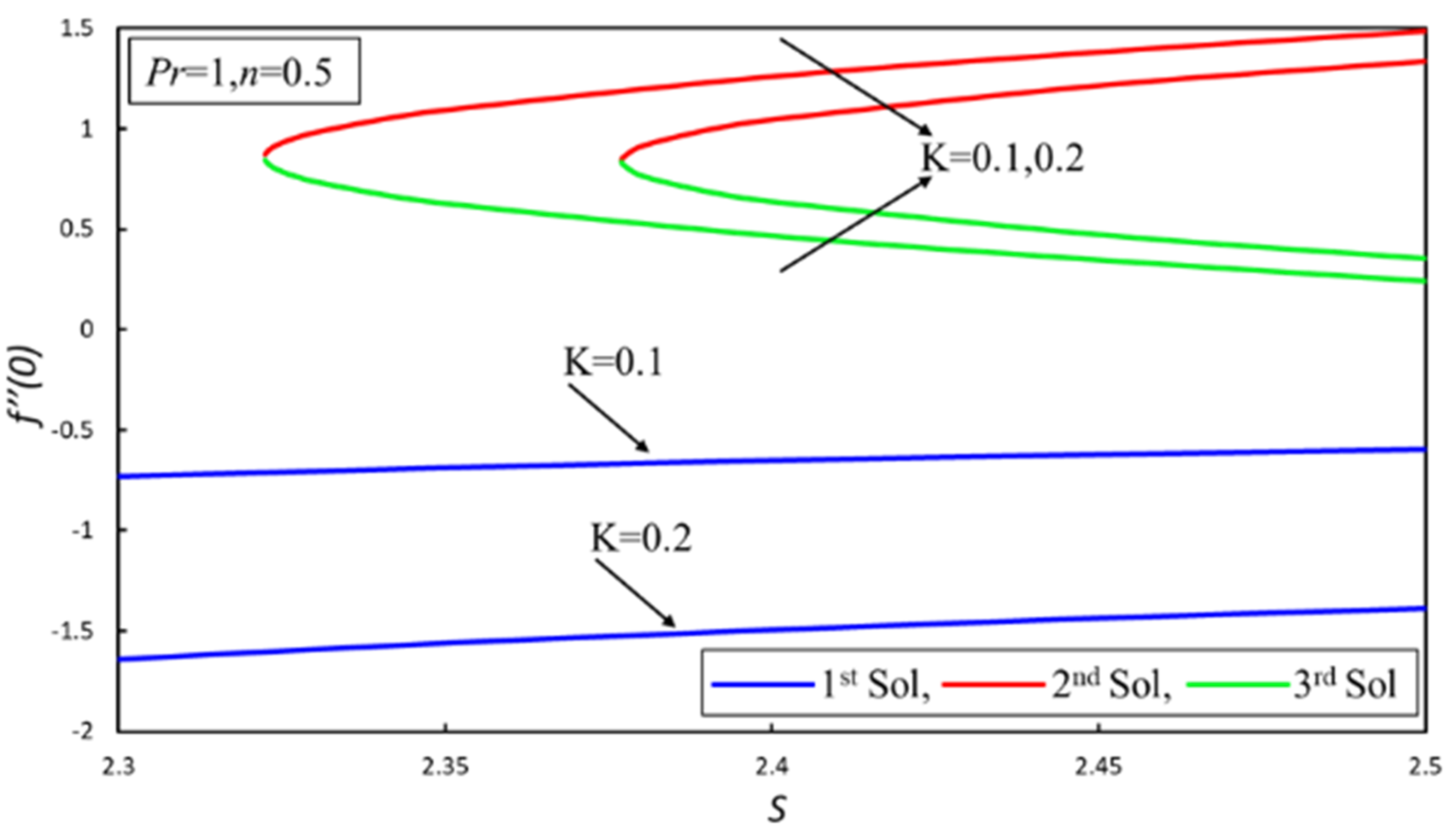 Crystals 10 00283 g004 Crystals 10 00283 g004