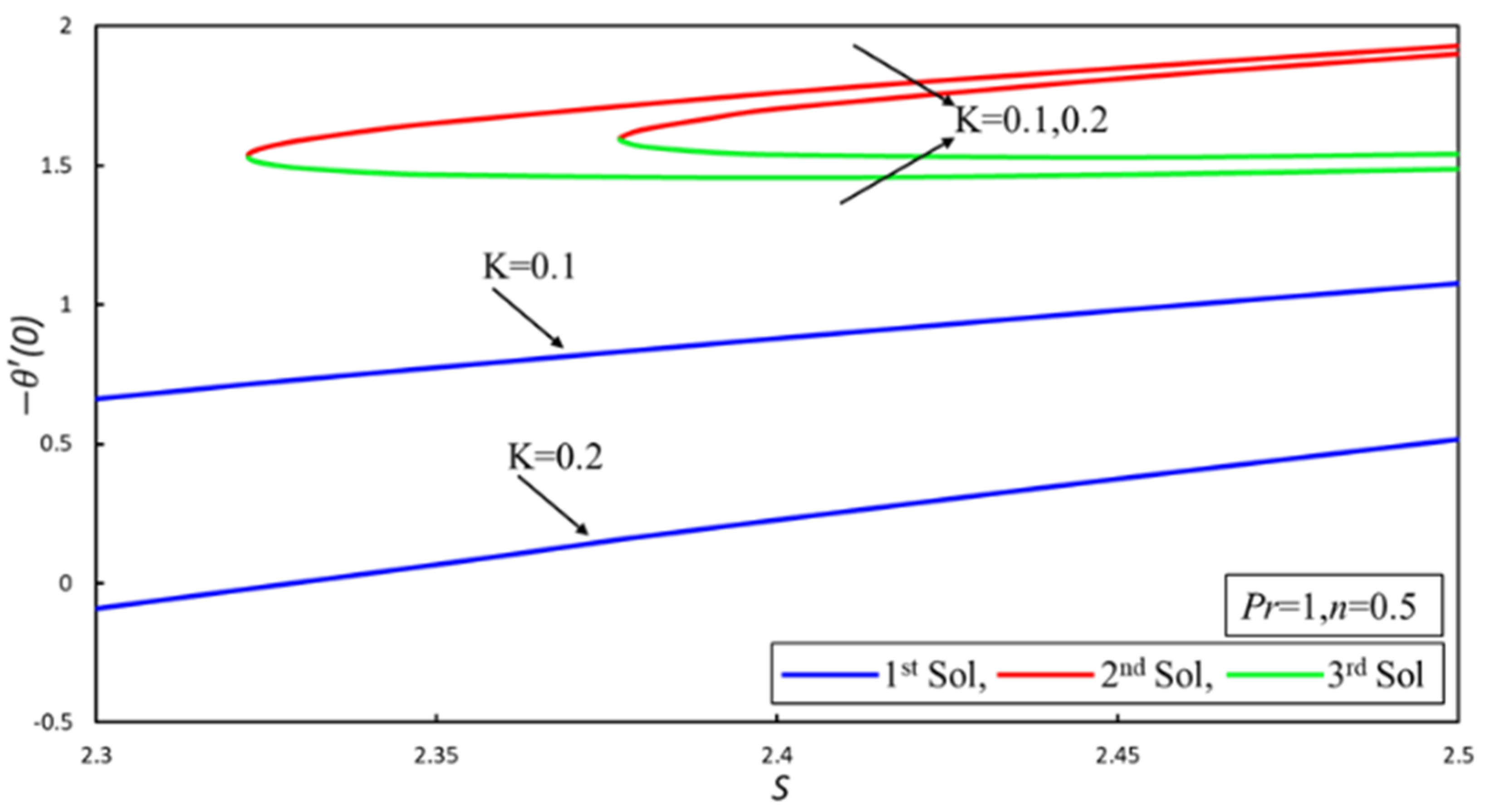 Crystals 10 00283 g006 Crystals 10 00283 g006