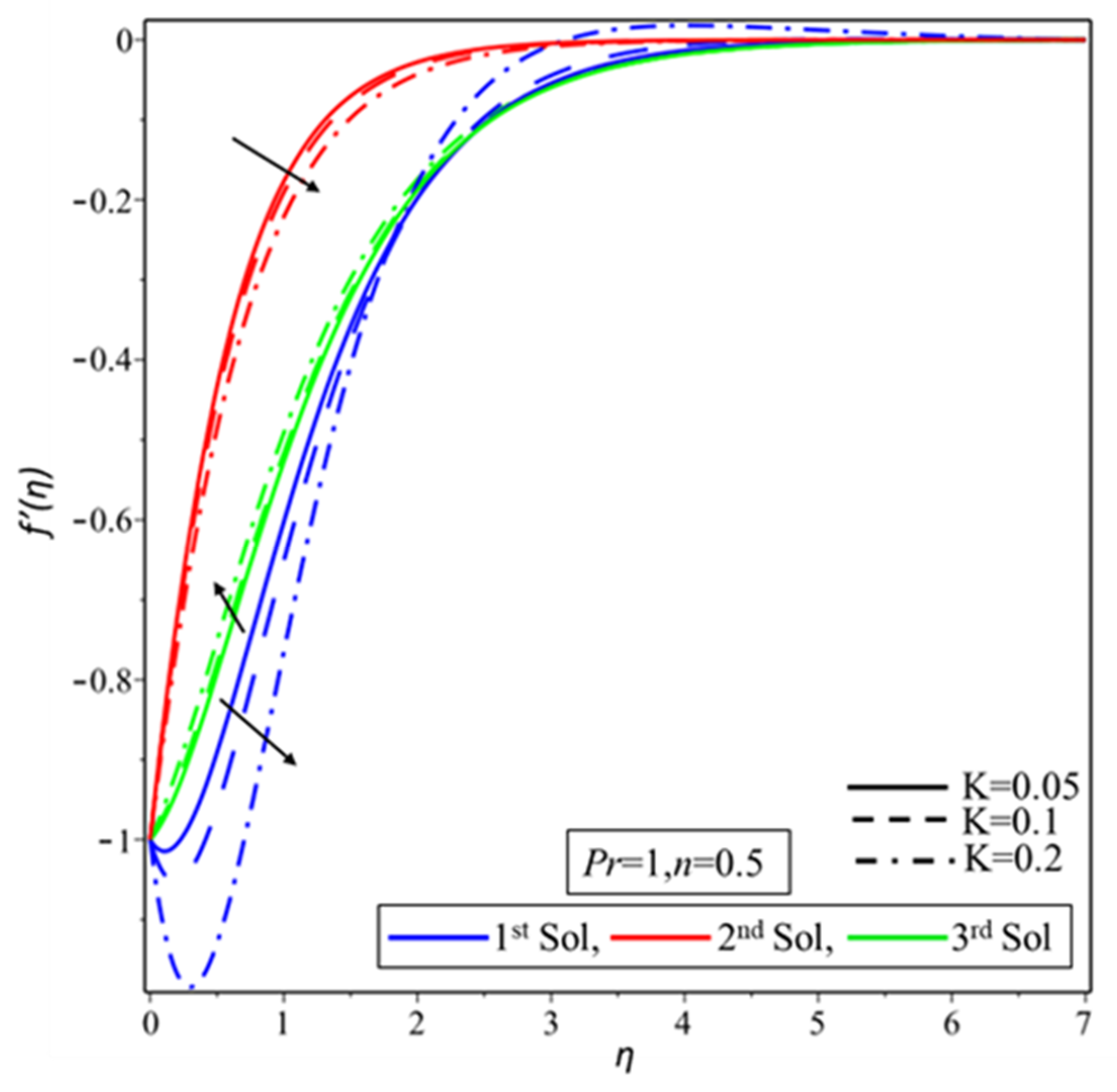 Crystals 10 00283 g007 Crystals 10 00283 g007