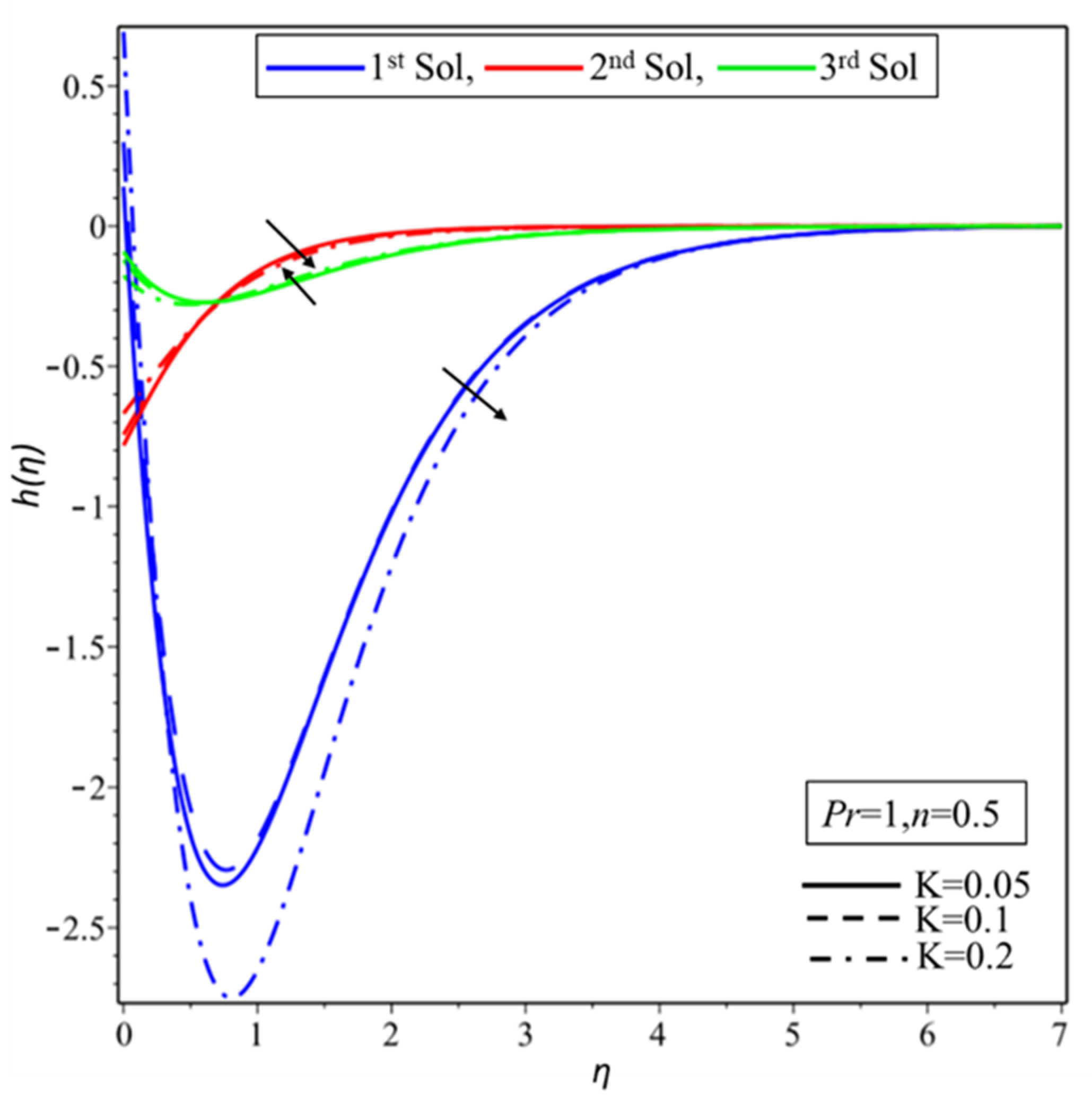 Crystals 10 00283 g008 Crystals 10 00283 g008